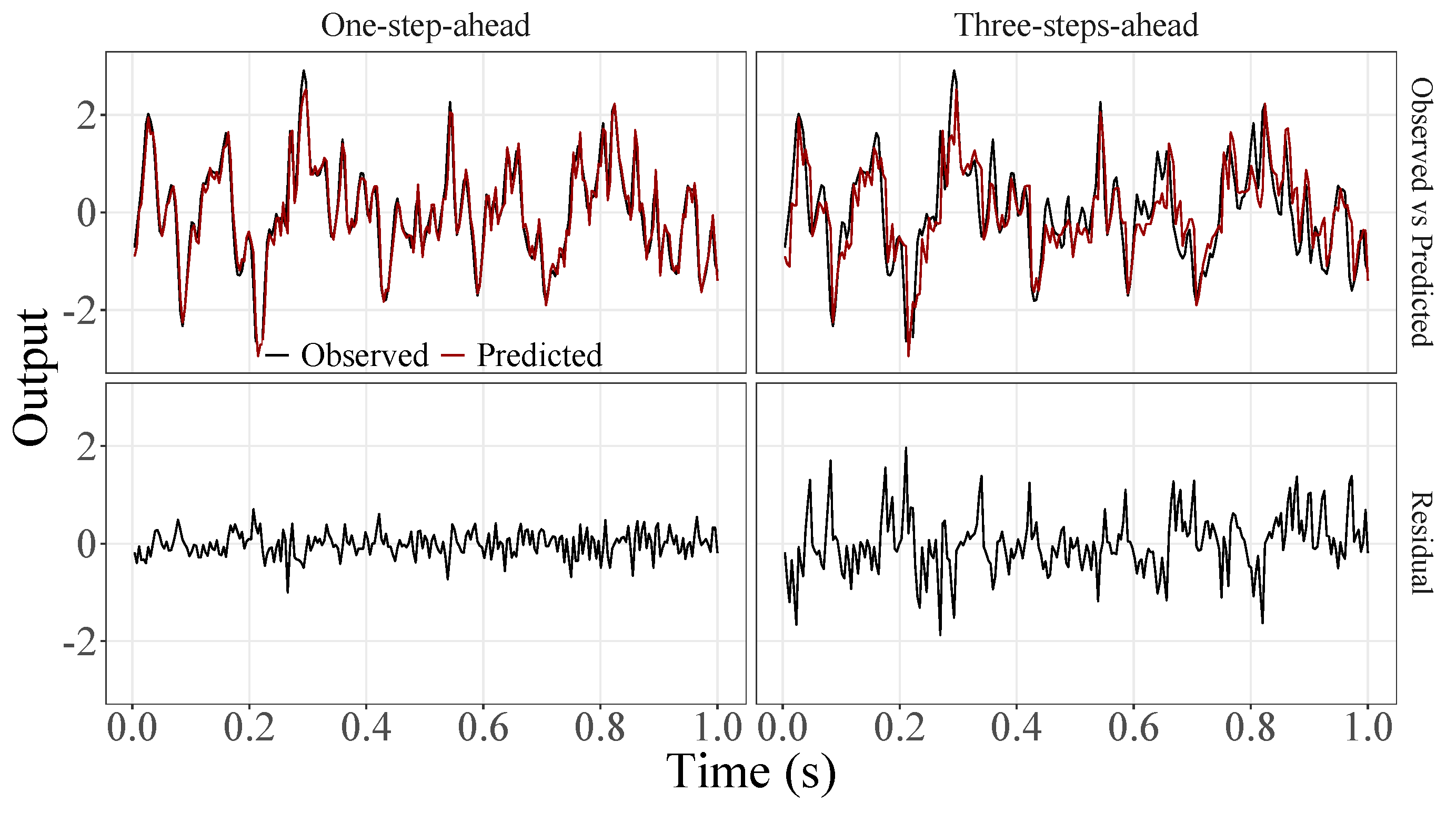 Sensors 23 07049 g007 Sensors 23 07049 g007