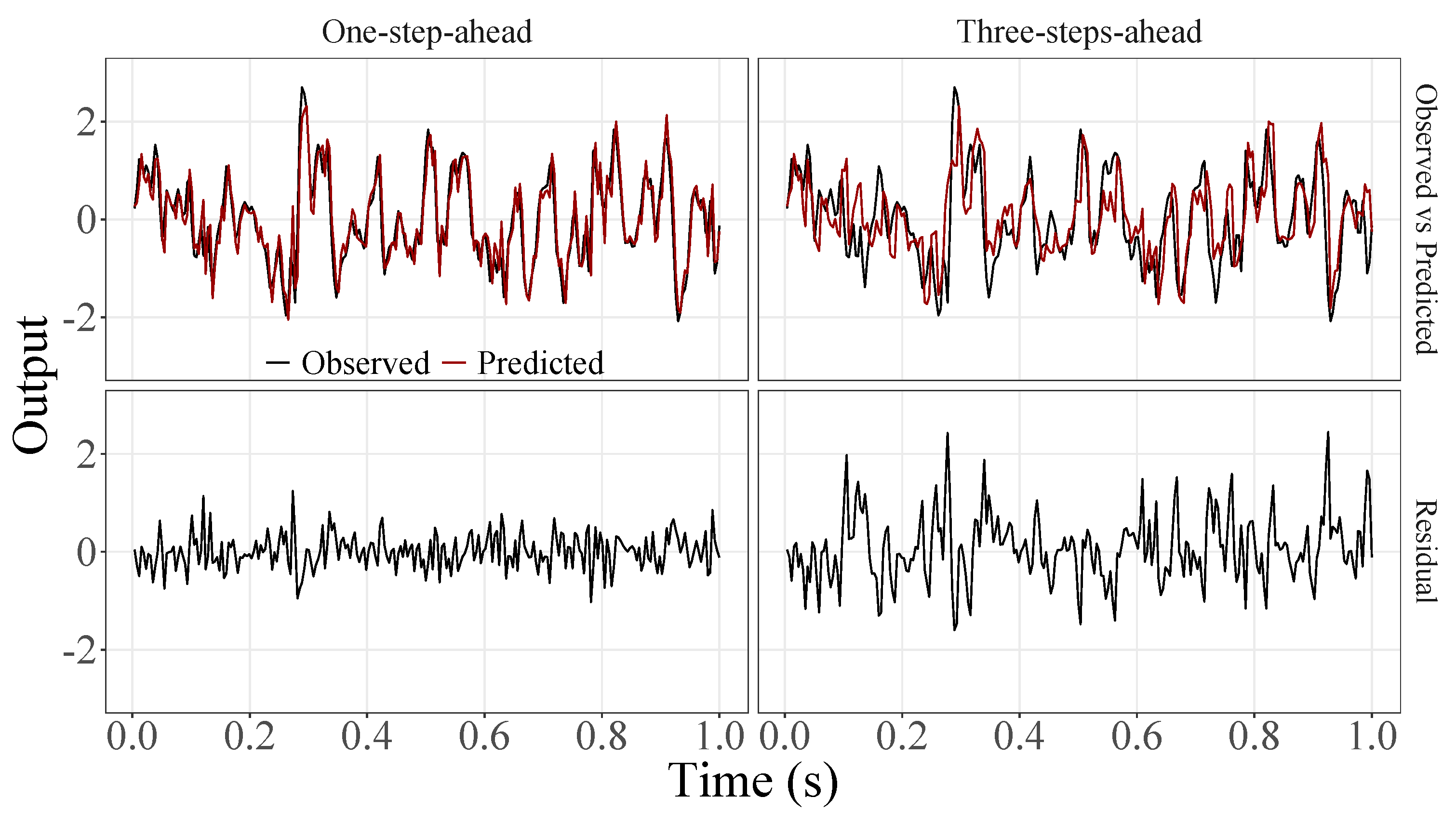 Sensors 23 07049 g008 Sensors 23 07049 g008