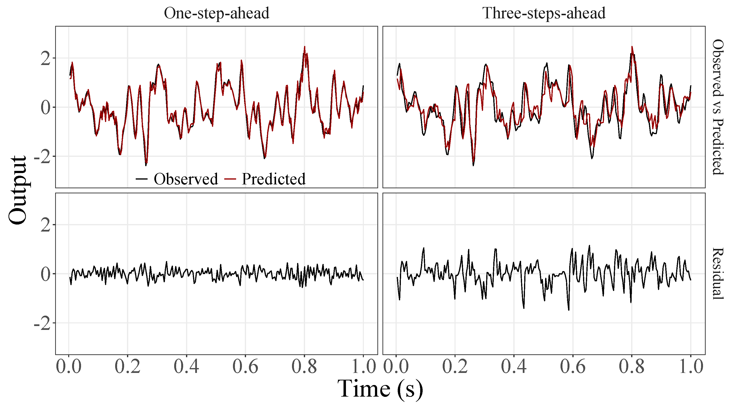 Sensors 23 07049 g010 Sensors 23 07049 g010