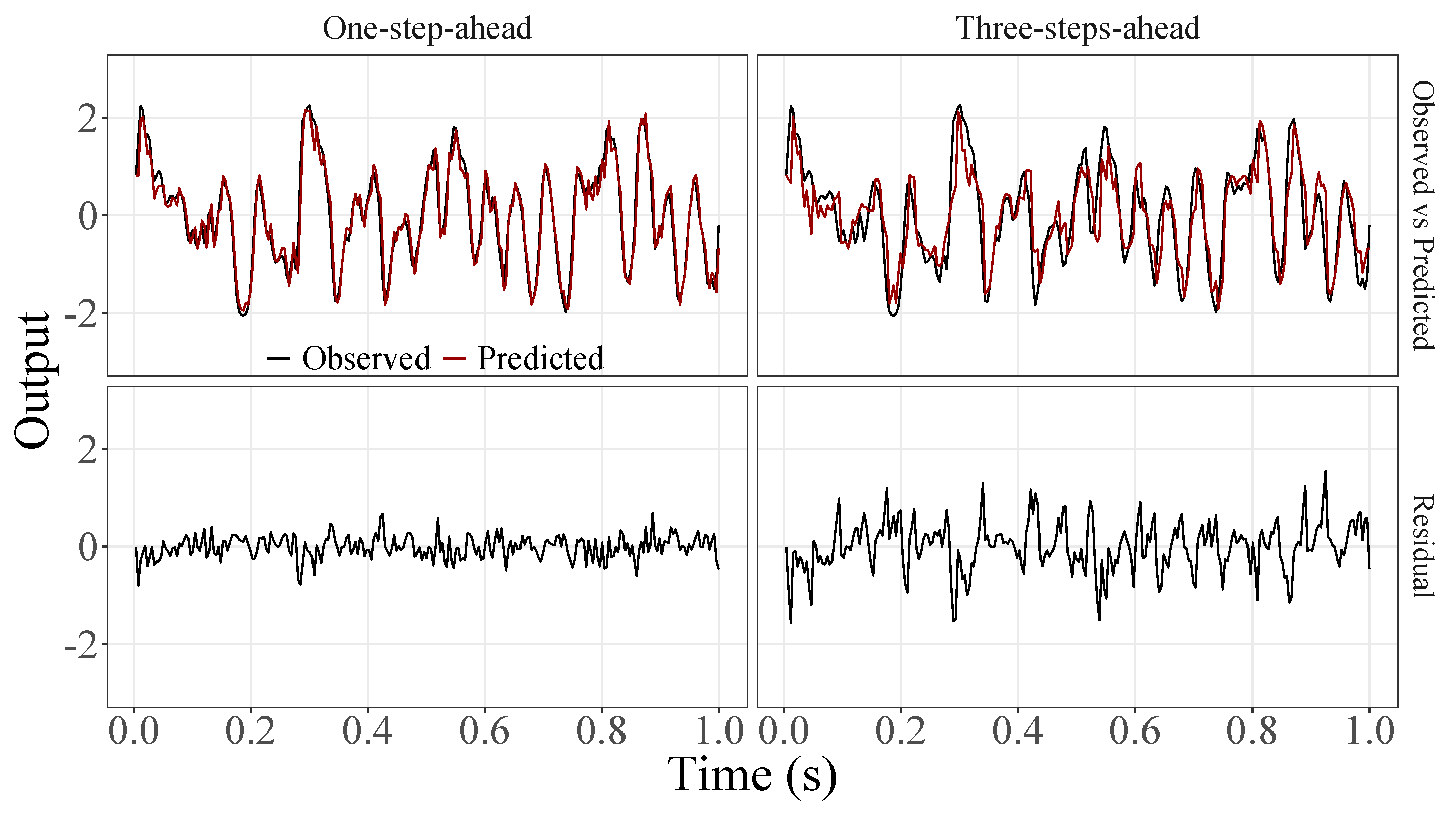 Sensors 23 07049 g011 Sensors 23 07049 g011