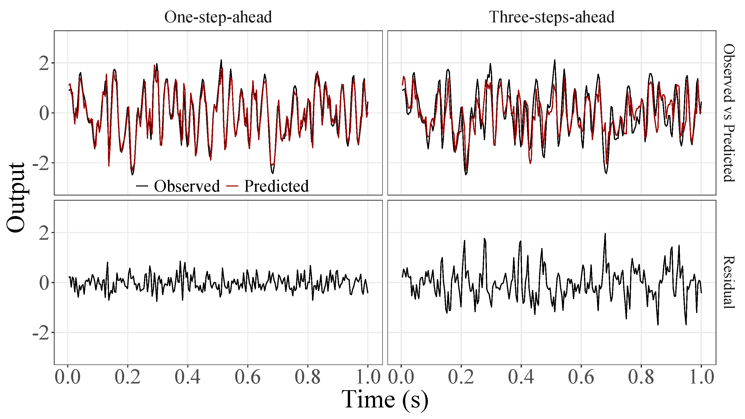 Sensors 23 07049 g012 Sensors 23 07049 g012