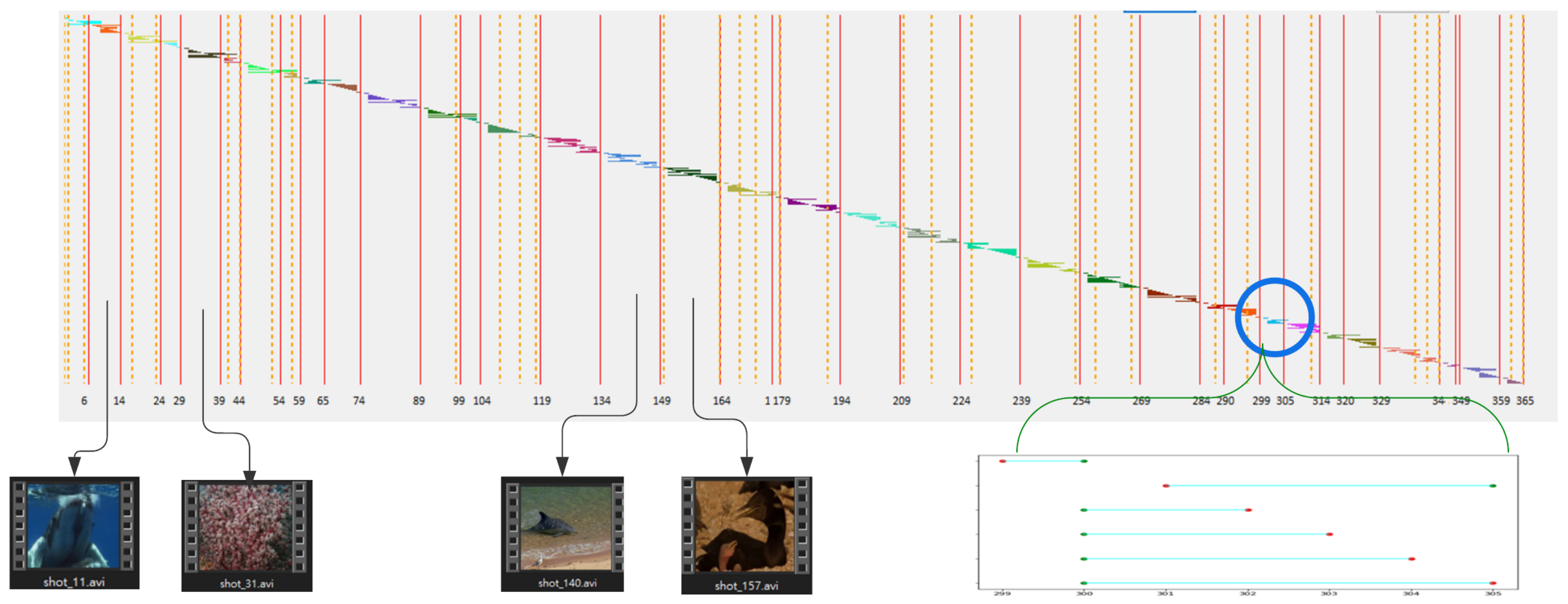 Sensors 23 07050 g006
