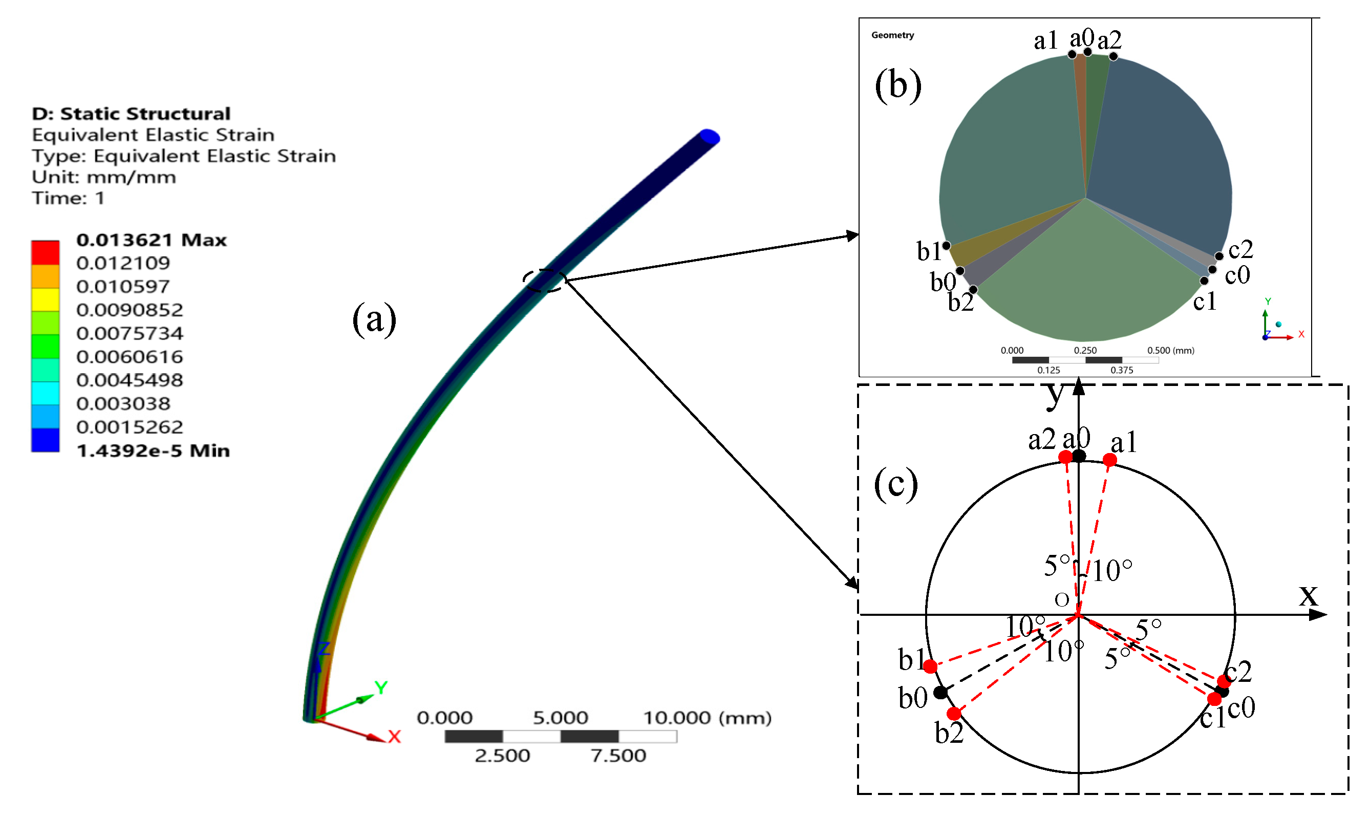 Sensors 23 07052 g004