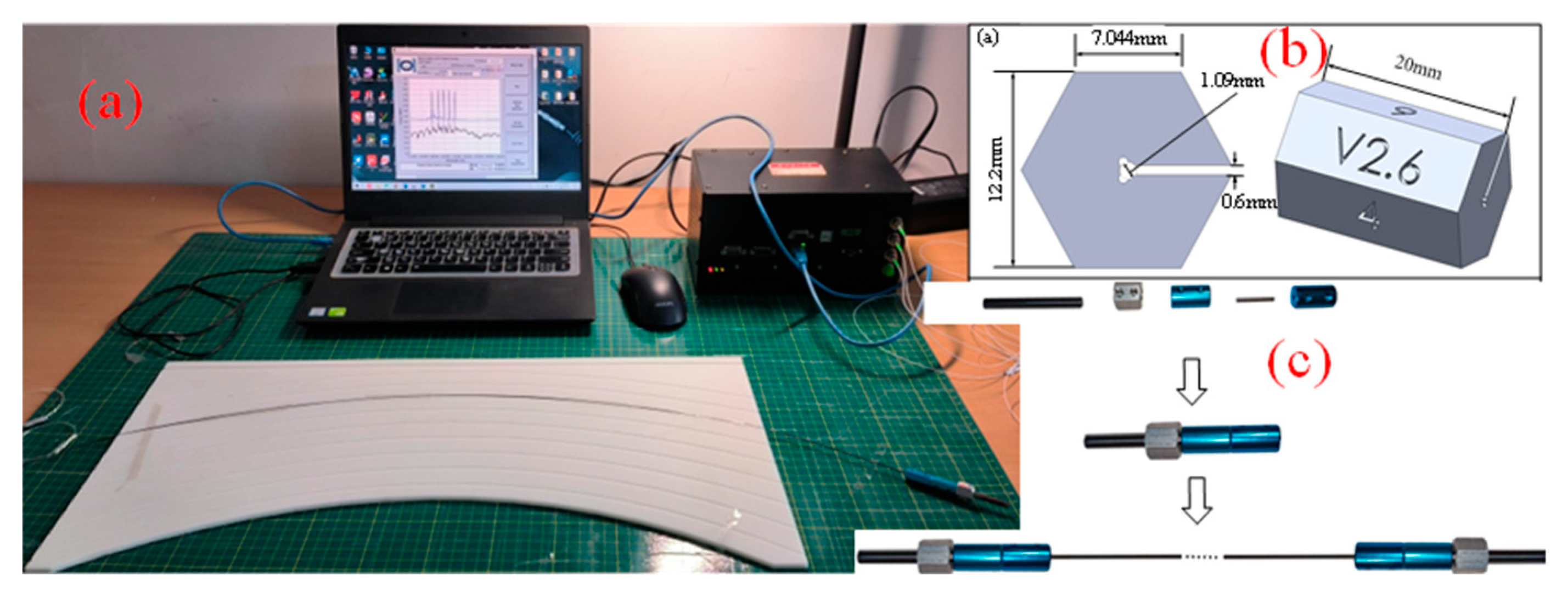 Sensors 23 07052 g008
