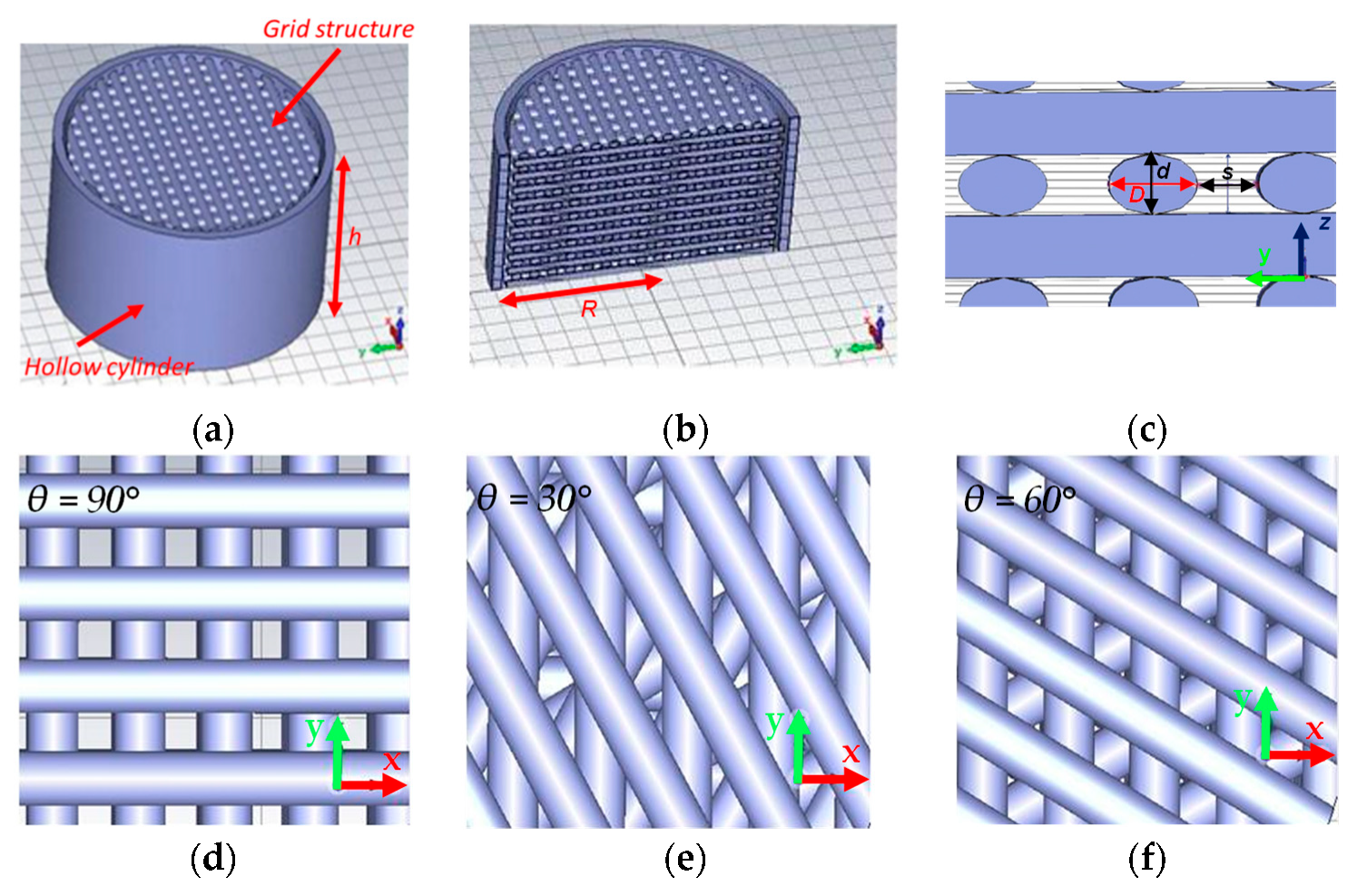Sensors 23 07054 g002 Sensors 23 07054 g002