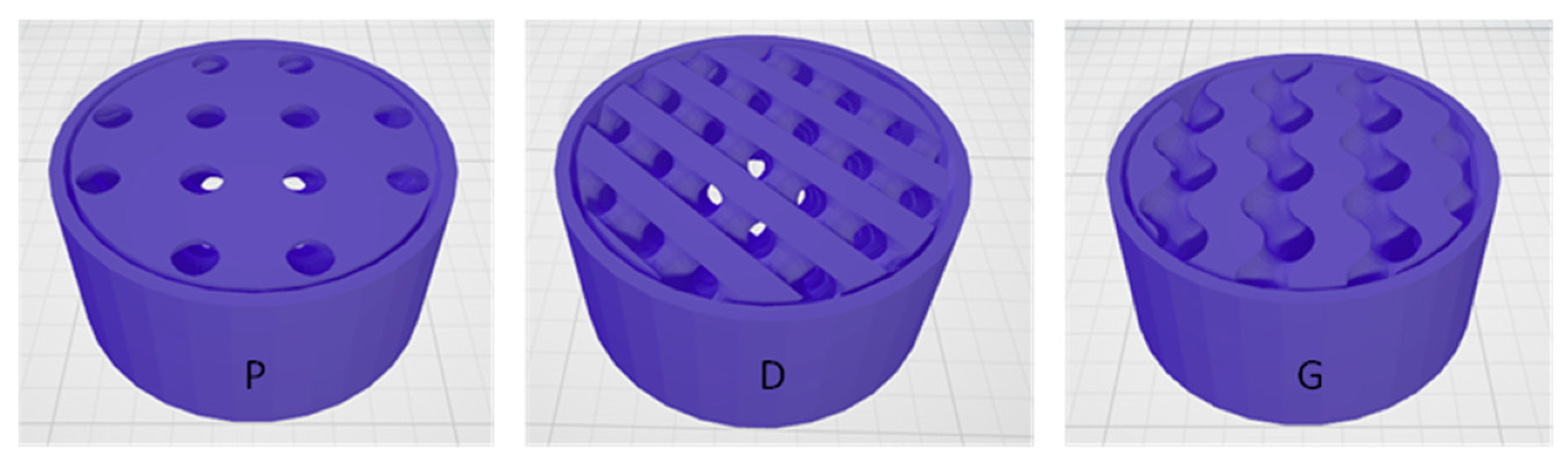 Sensors 23 07054 g003 Sensors 23 07054 g003