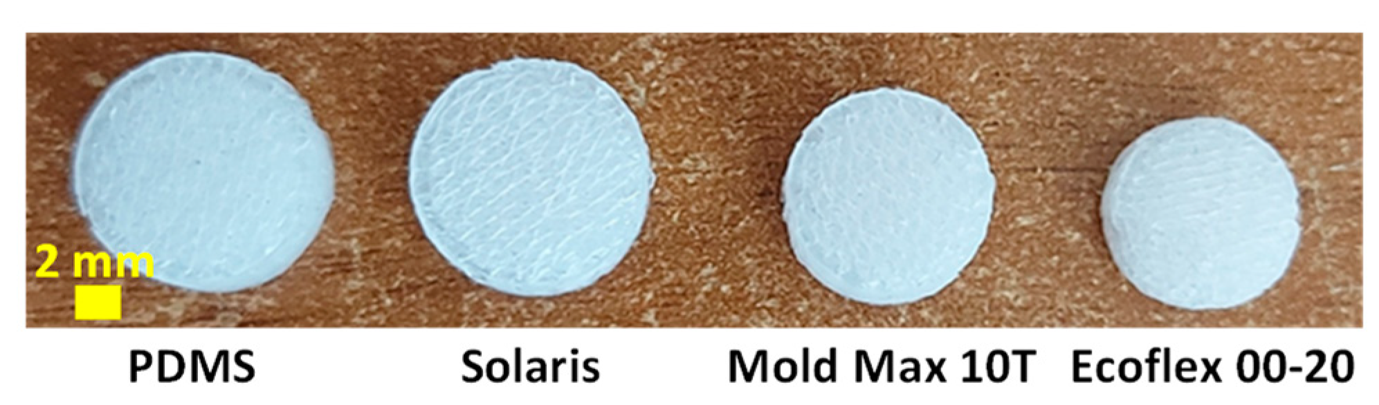 Sensors 23 07054 g004 Sensors 23 07054 g004