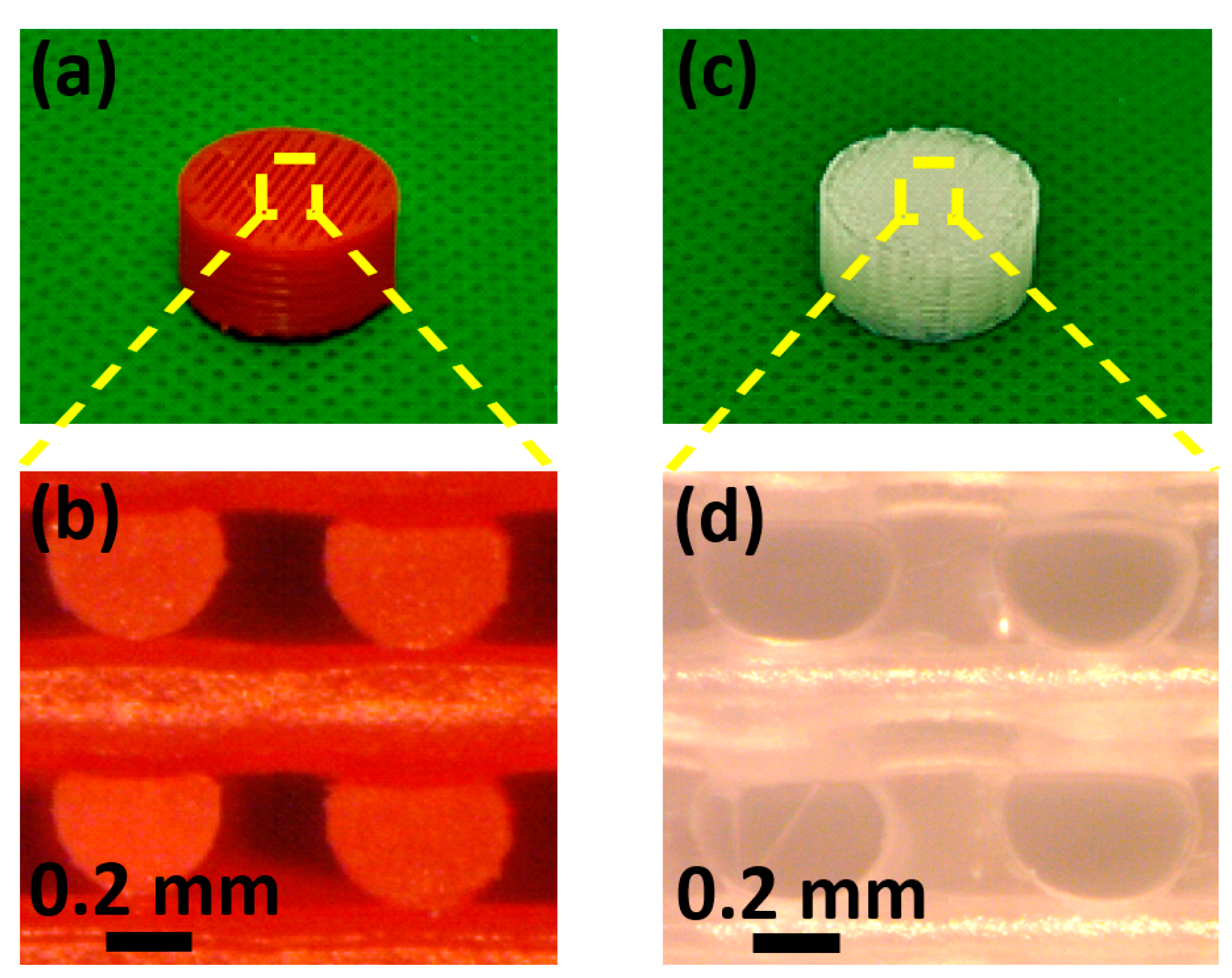 Sensors 23 07054 g005 Sensors 23 07054 g005