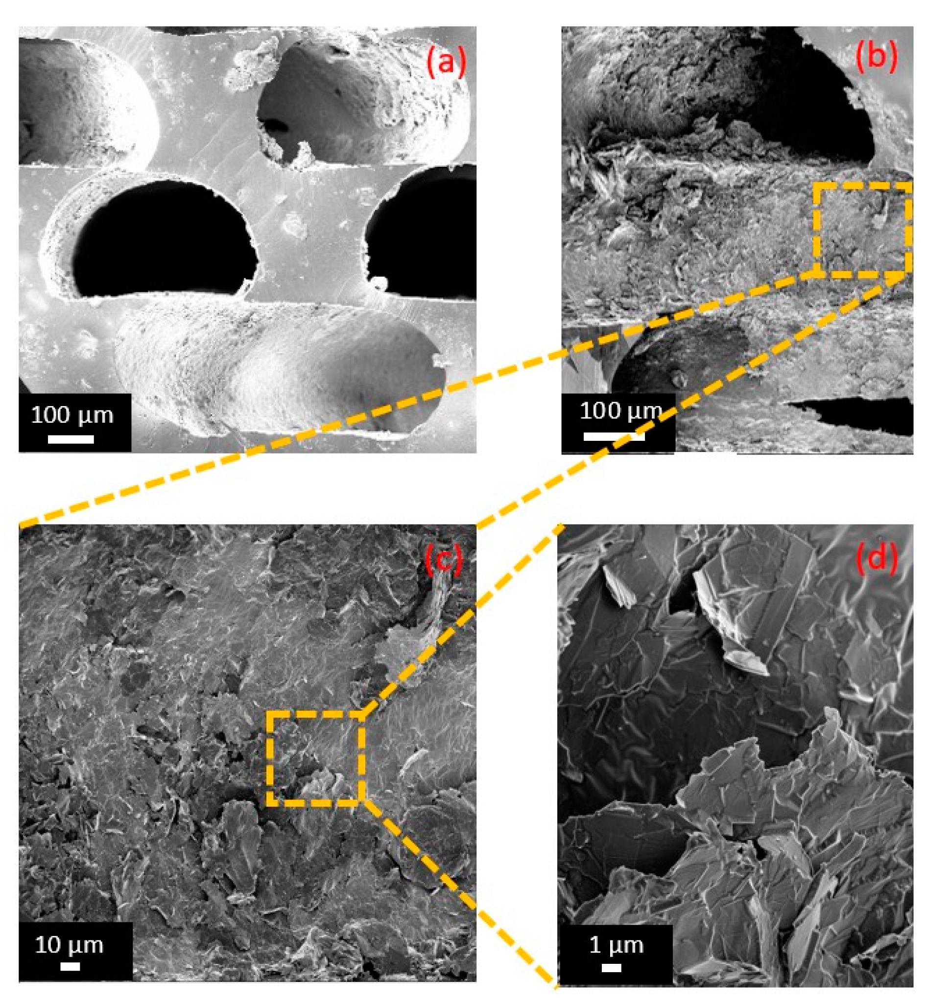 Sensors 23 07054 g010 Sensors 23 07054 g010