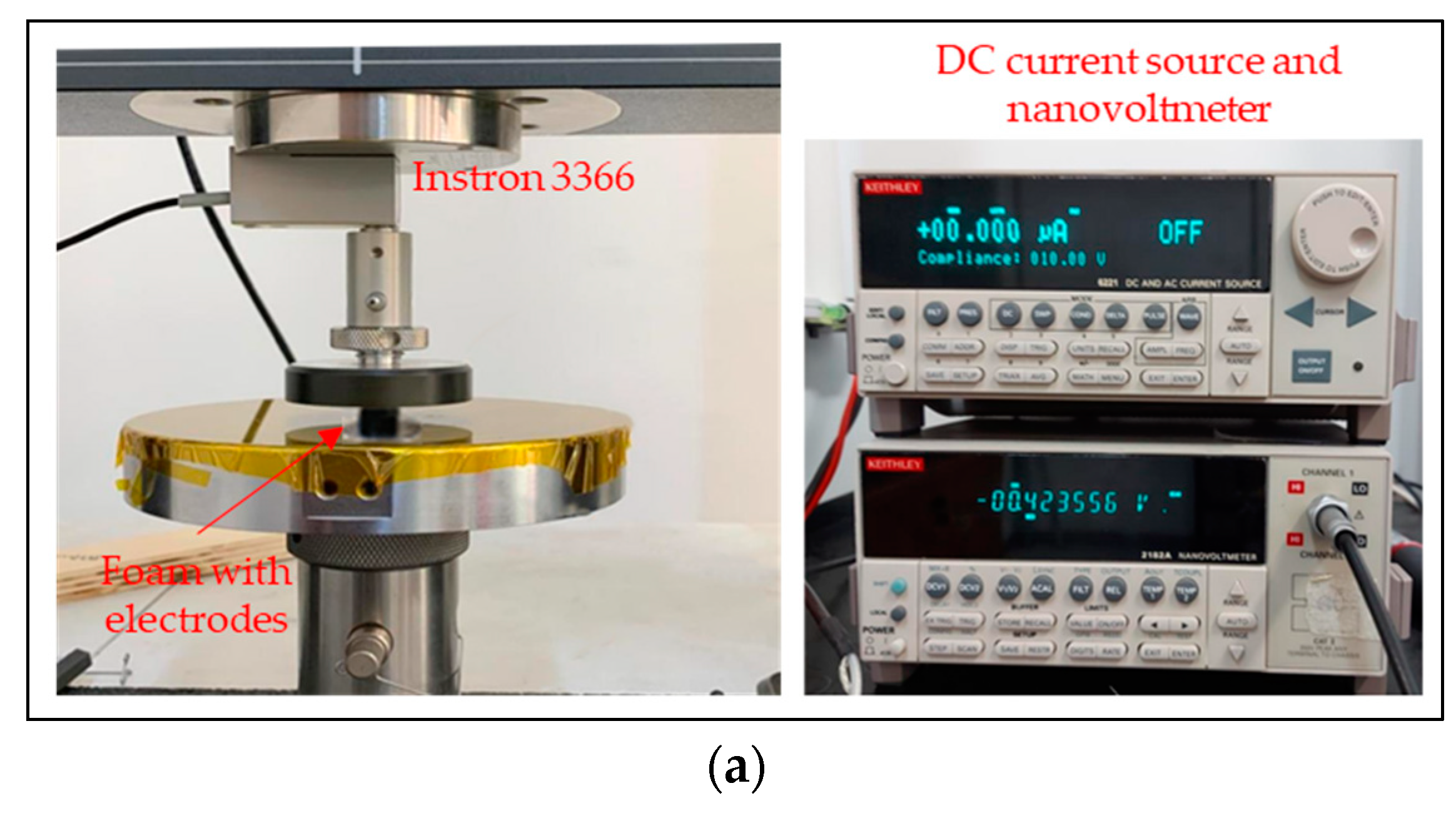 Sensors 23 07054 g011a Sensors 23 07054 g011a