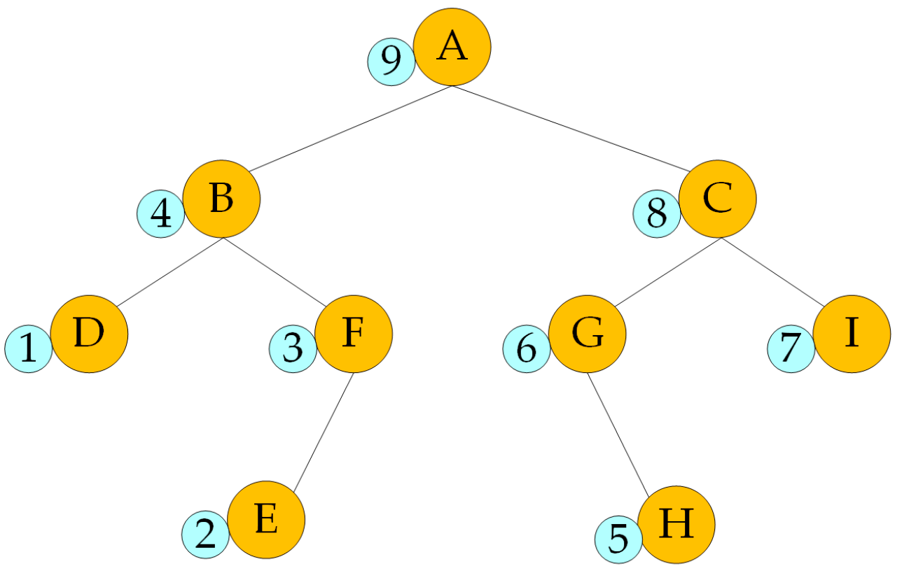 Sensors 23 07058 g001 Sensors 23 07058 g001
