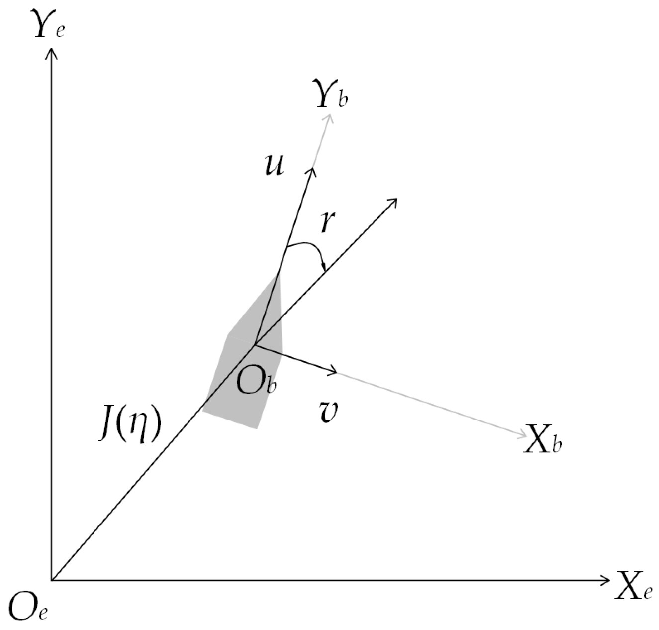 Sensors 23 07058 g002 Sensors 23 07058 g002