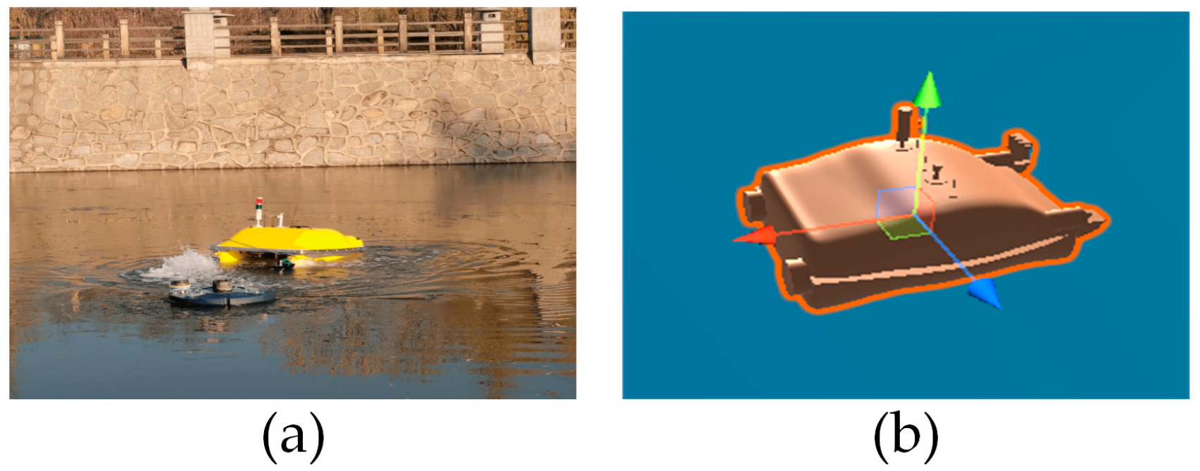 Sensors 23 07058 g003 Sensors 23 07058 g003