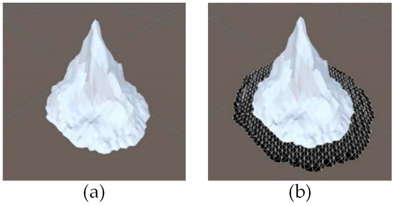Sensors 23 07058 g004 Sensors 23 07058 g004