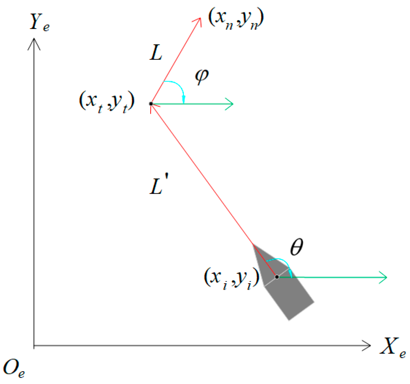 Sensors 23 07058 g006 Sensors 23 07058 g006