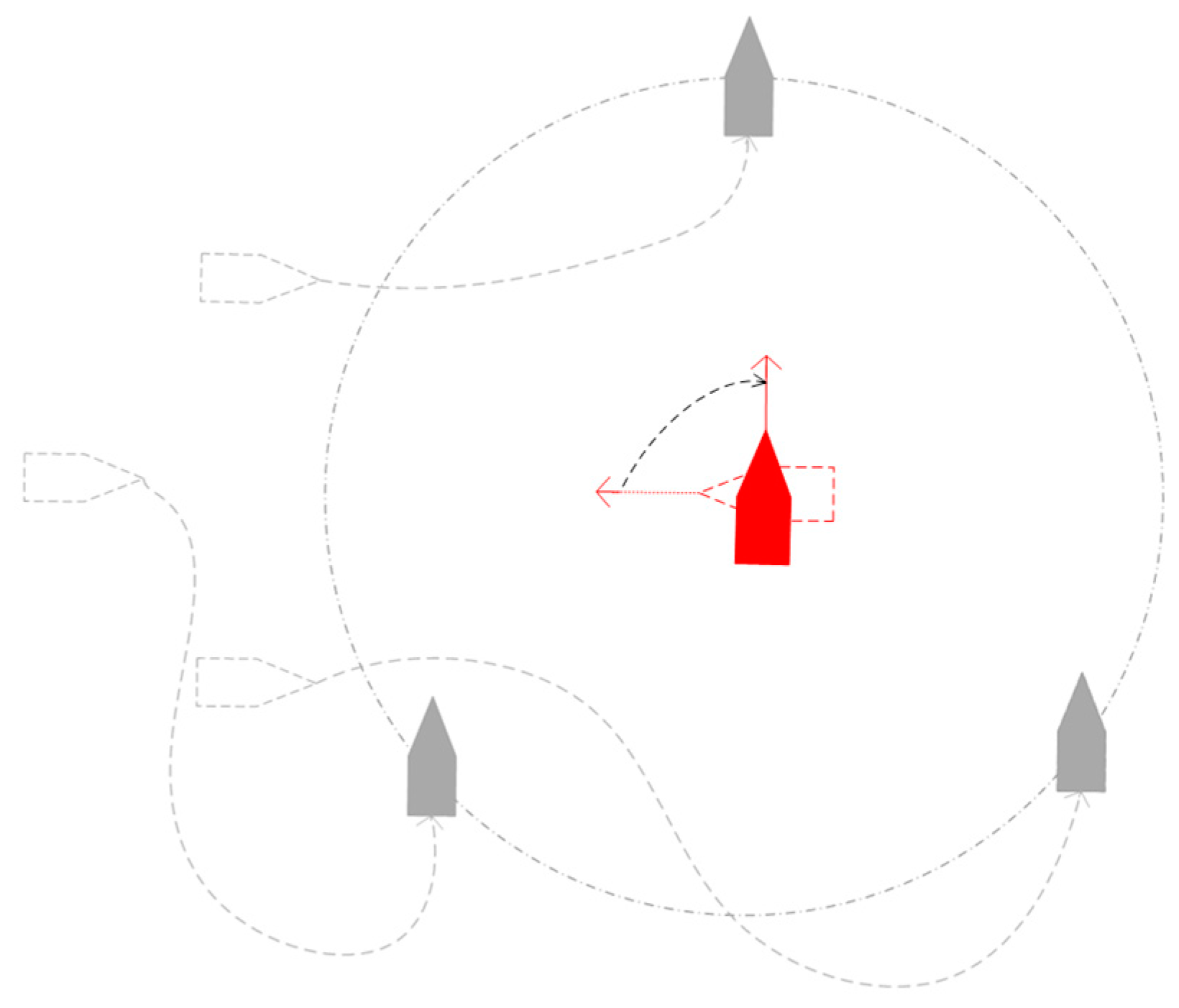 Sensors 23 07058 g013 Sensors 23 07058 g013