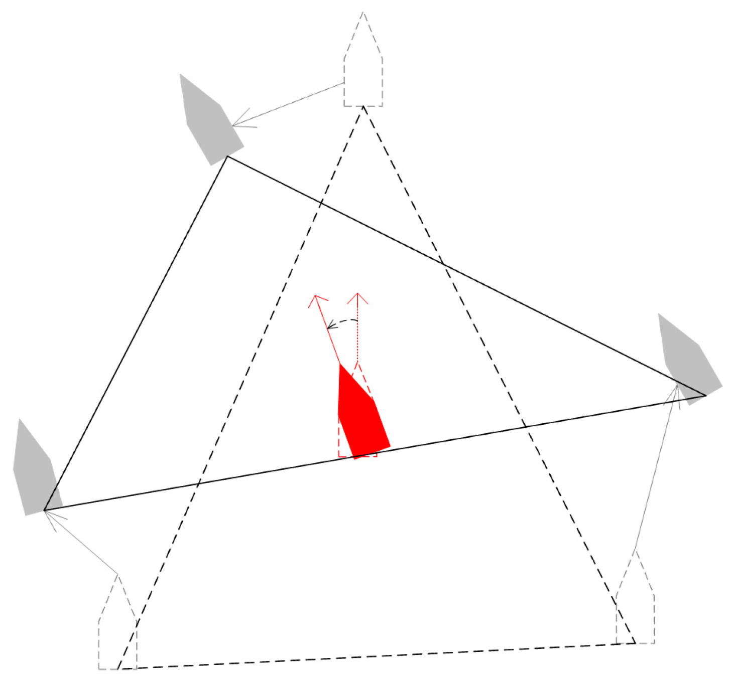 Sensors 23 07058 g014 Sensors 23 07058 g014