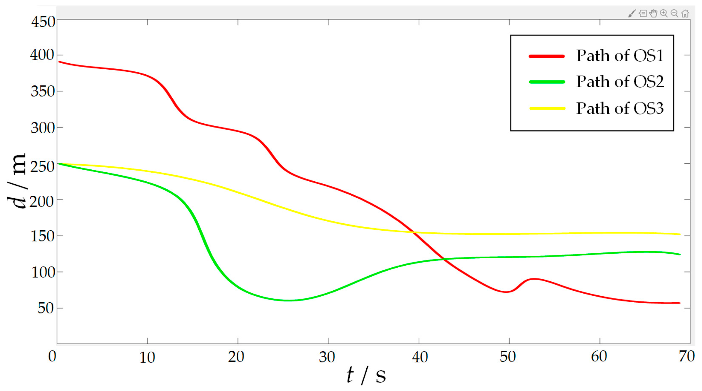 Sensors 23 07058 g020 Sensors 23 07058 g020