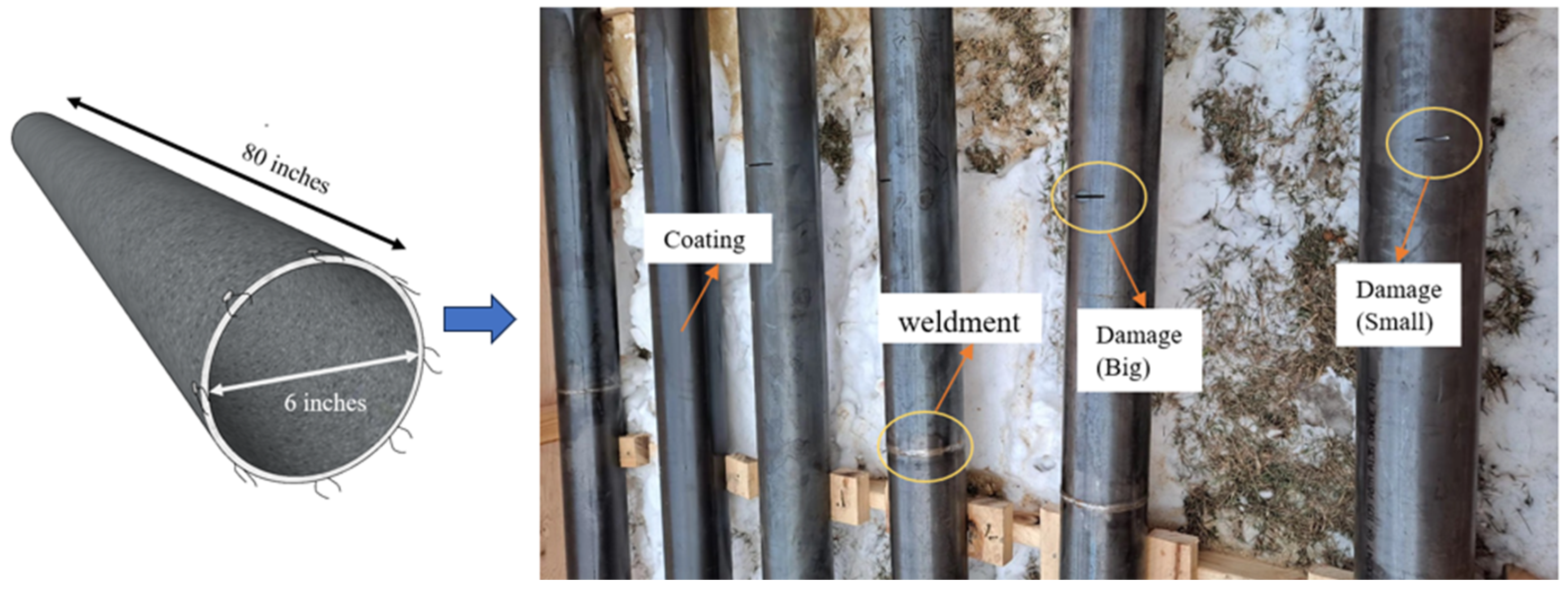 Sensors 23 07059 g006