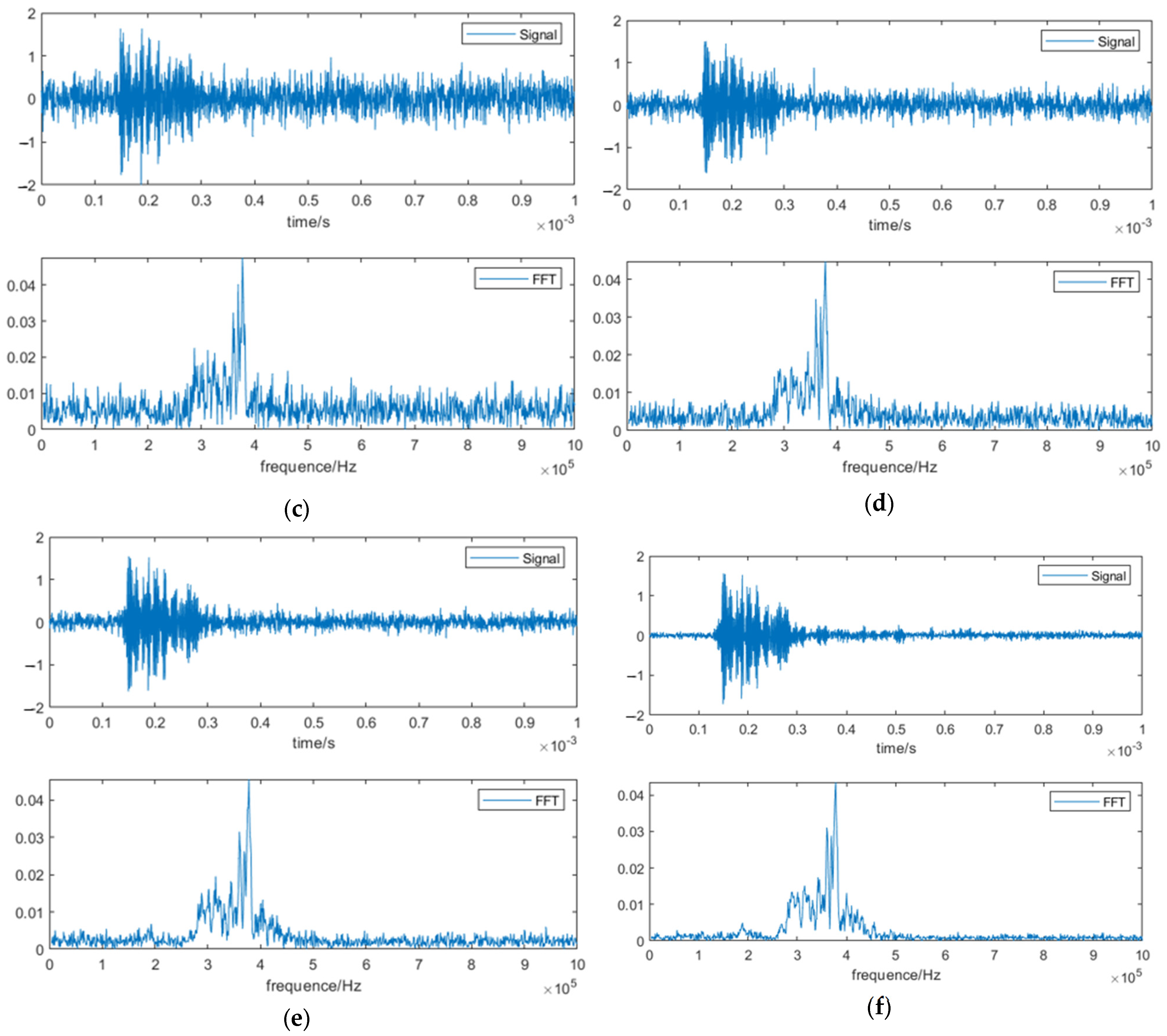 Sensors 23 07059 g012b