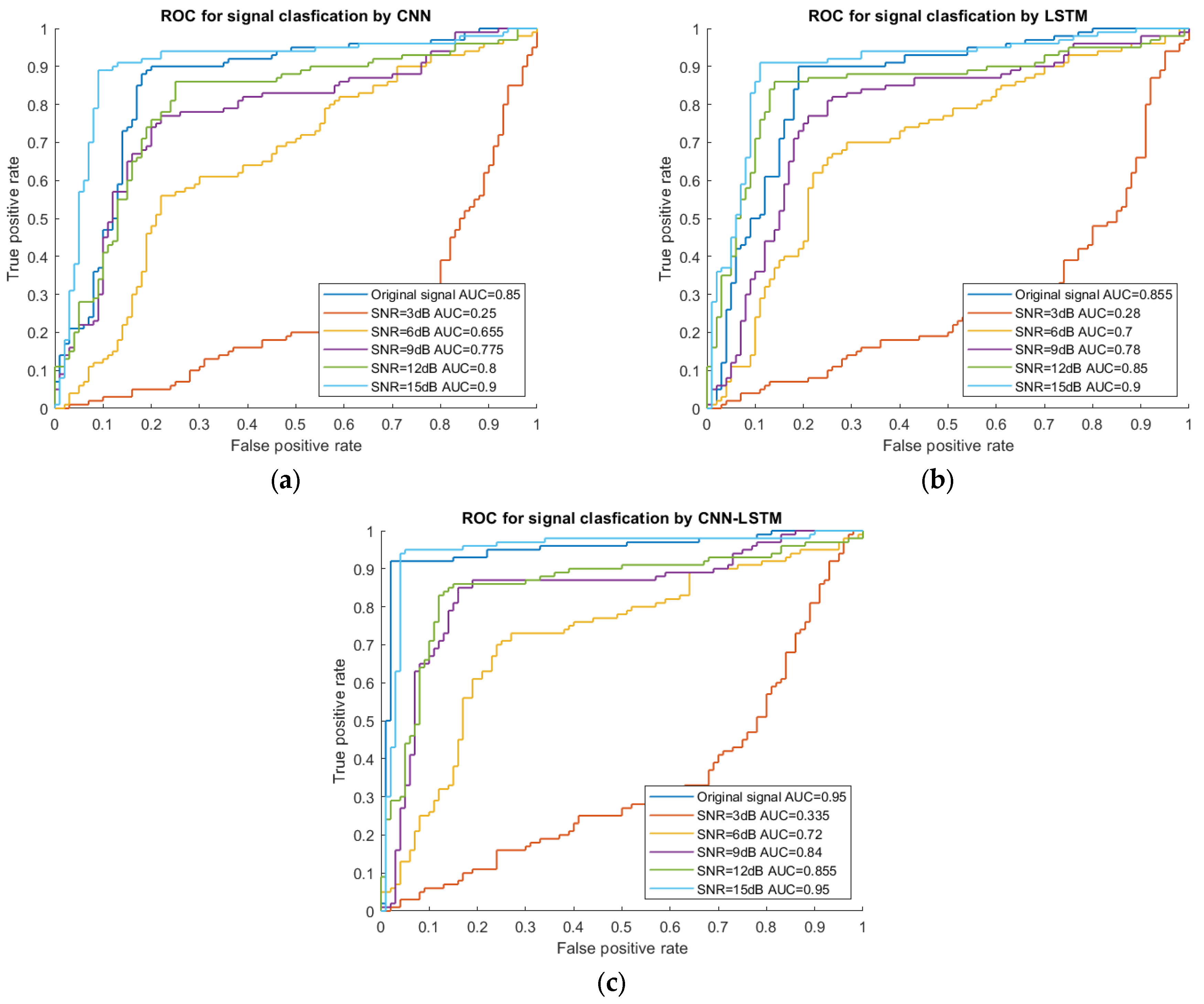 Sensors 23 07059 g014