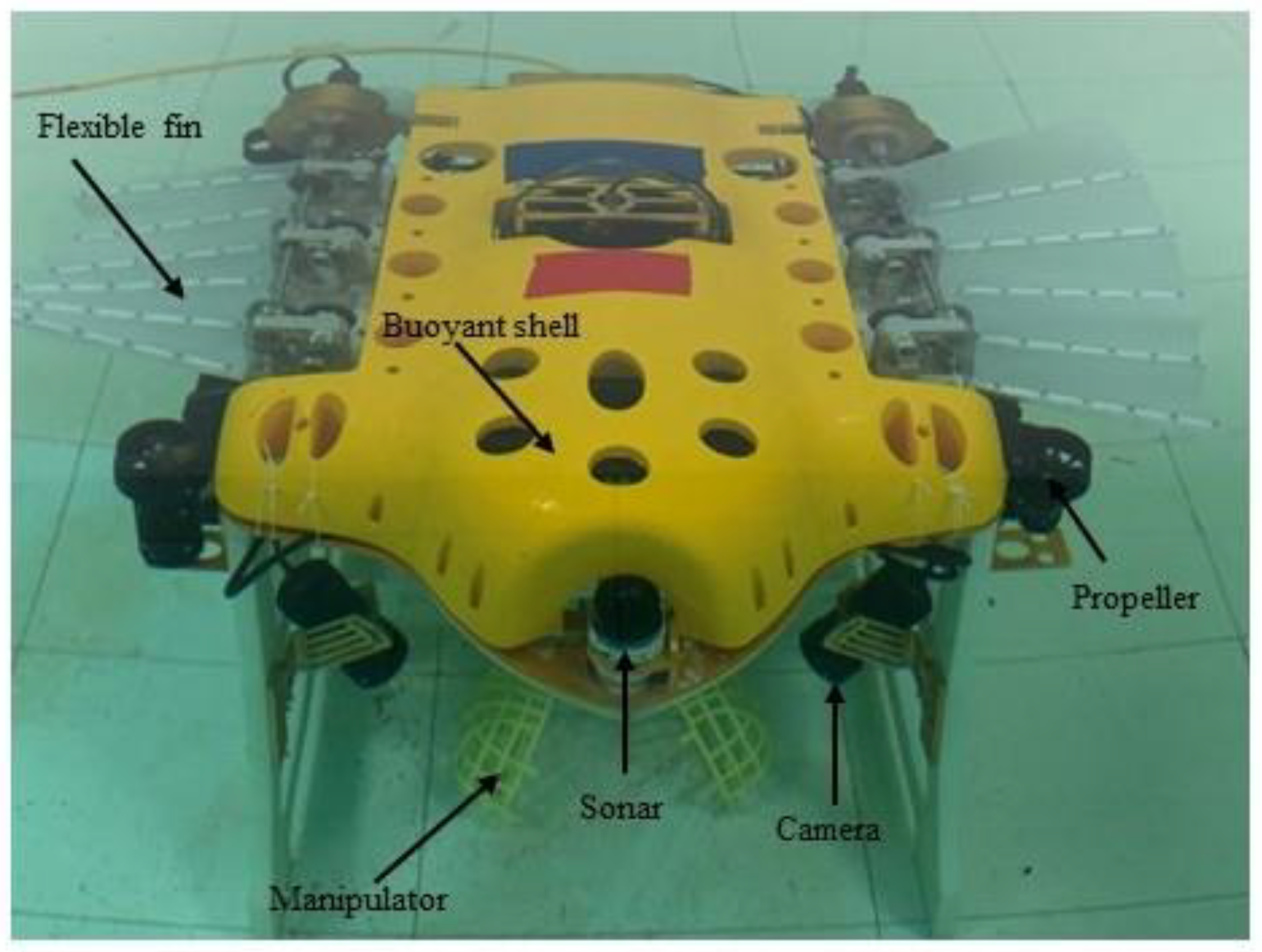 Sensors 23 07061 g001 Sensors 23 07061 g001