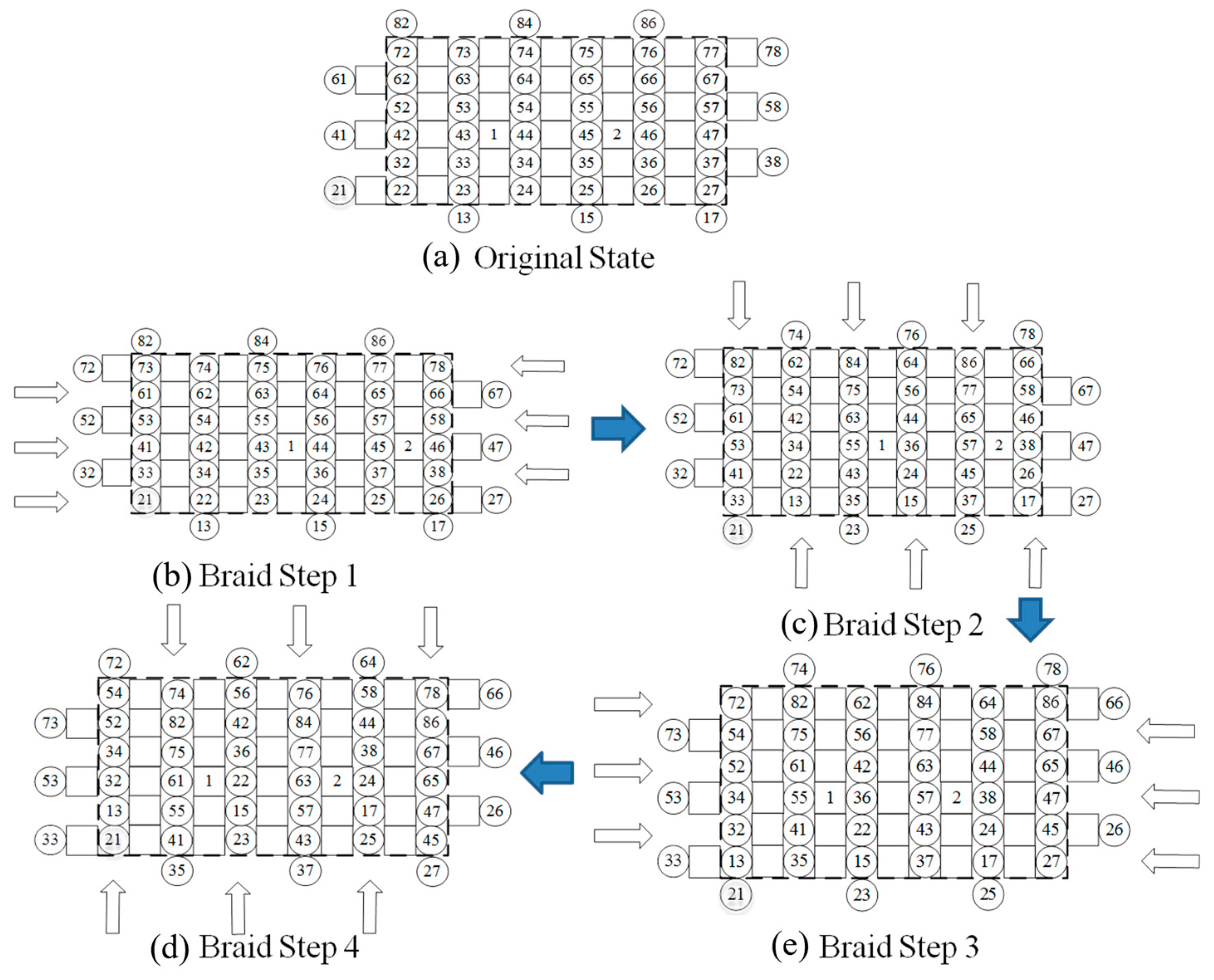 Sensors 23 07067 g003