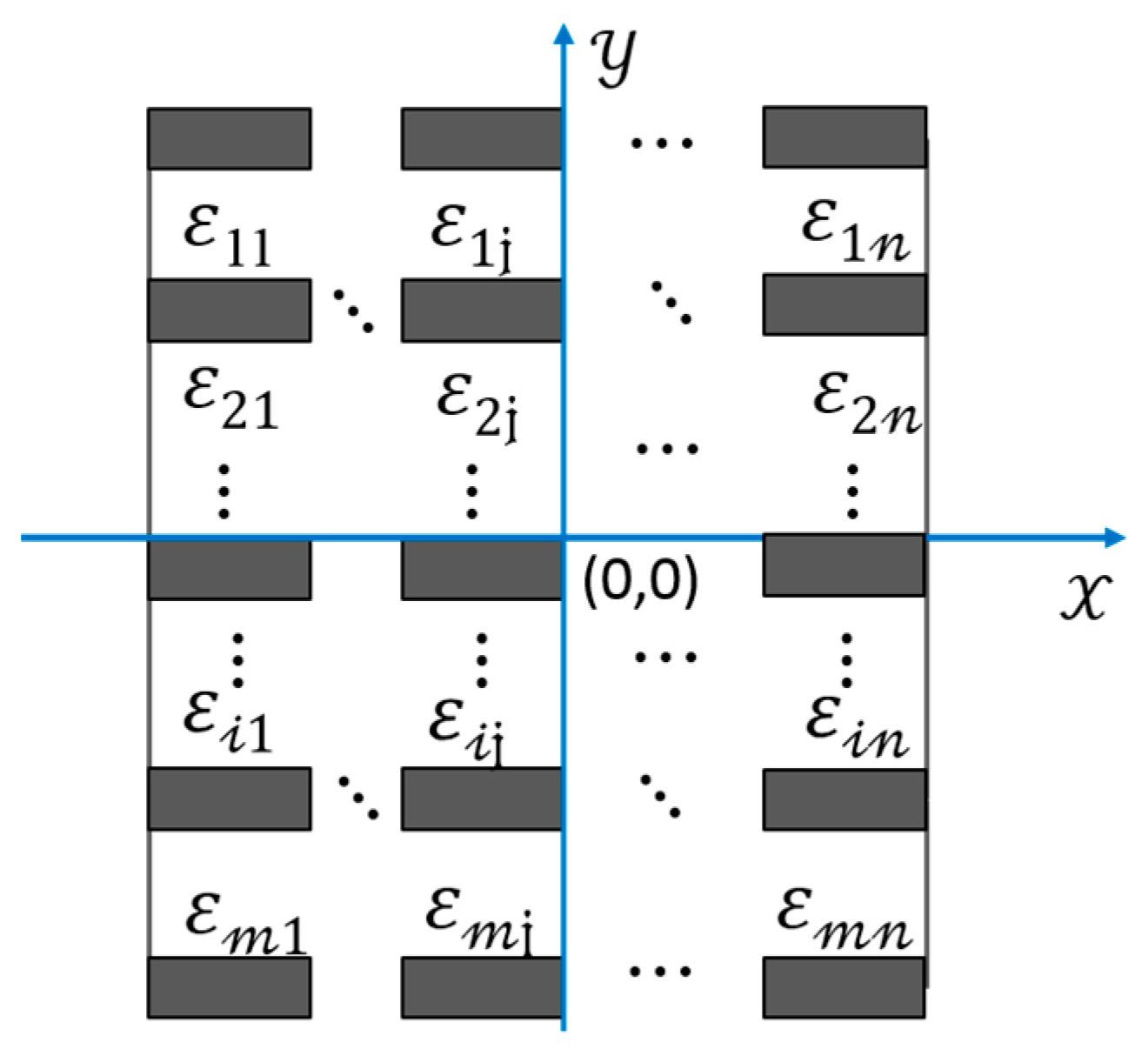 Sensors 23 07067 g013