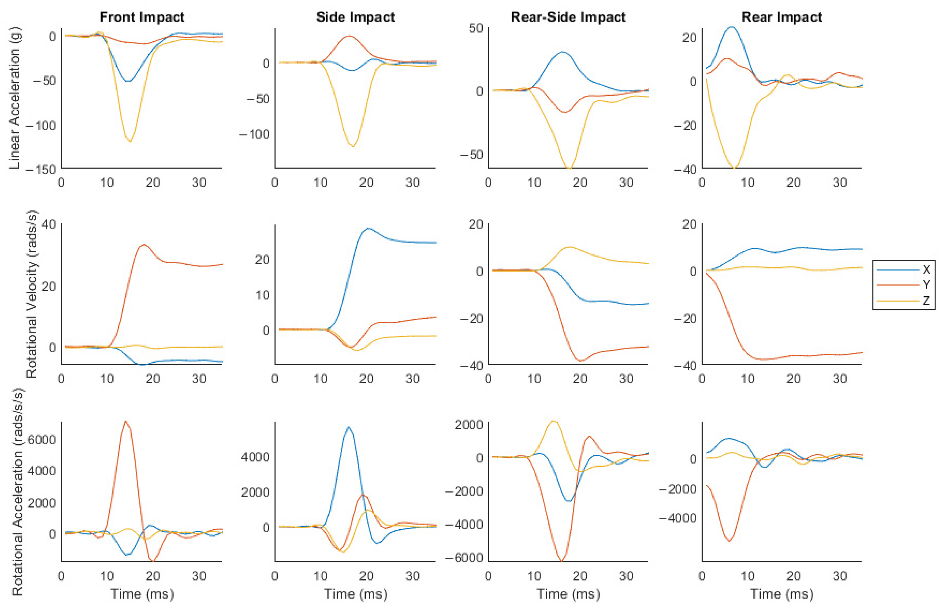 Sensors 23 07068 g002 Sensors 23 07068 g002