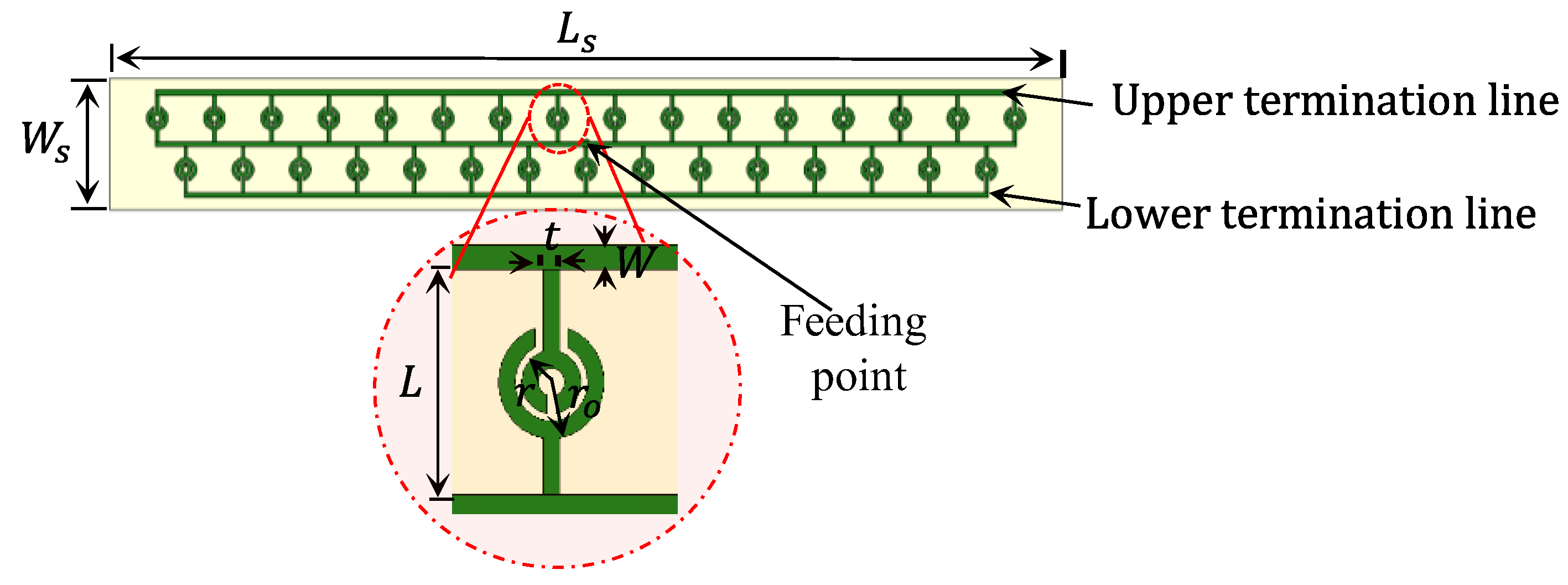 Sensors 23 07070 g002
