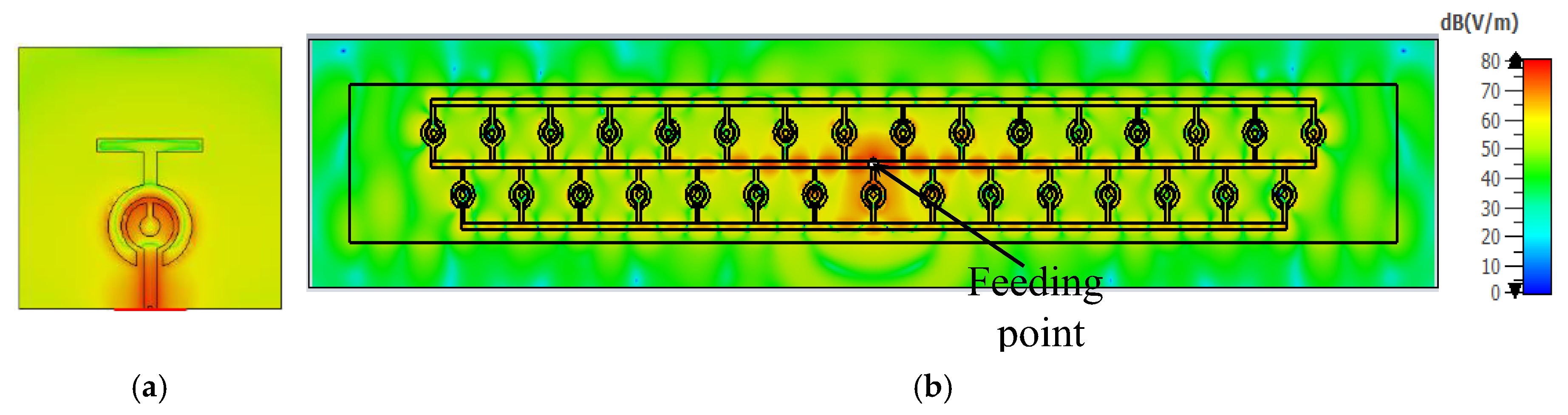 Sensors 23 07070 g003