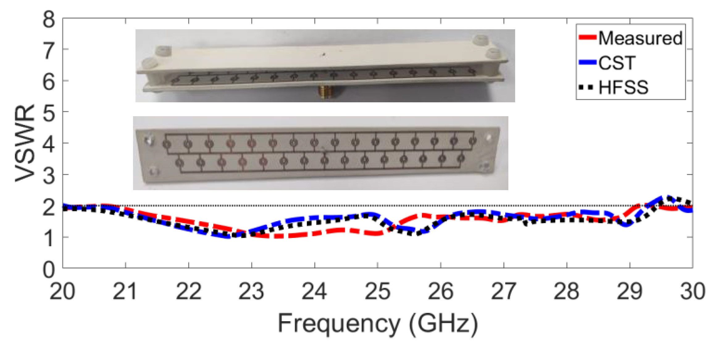 Sensors 23 07070 g012
