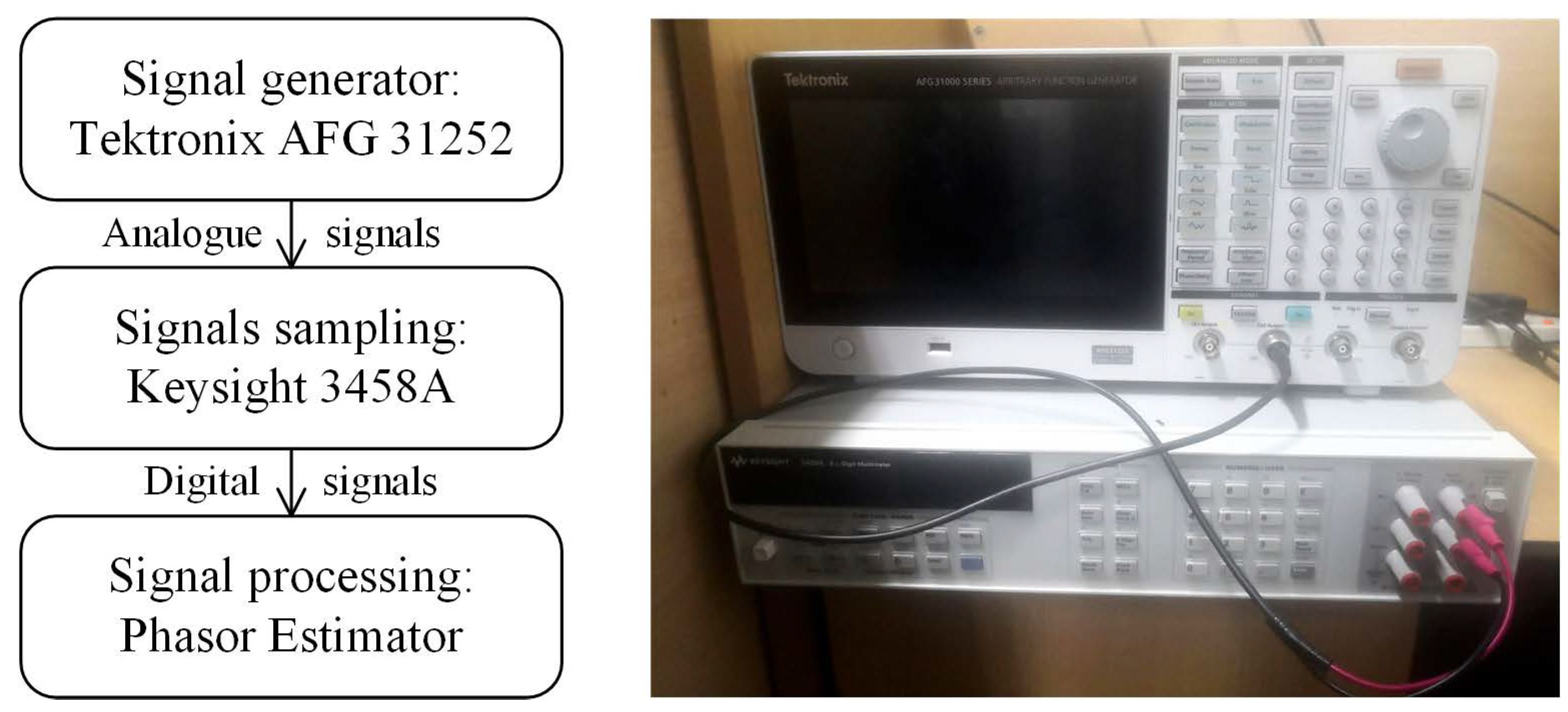 Sensors 23 07071 g008 Sensors 23 07071 g008