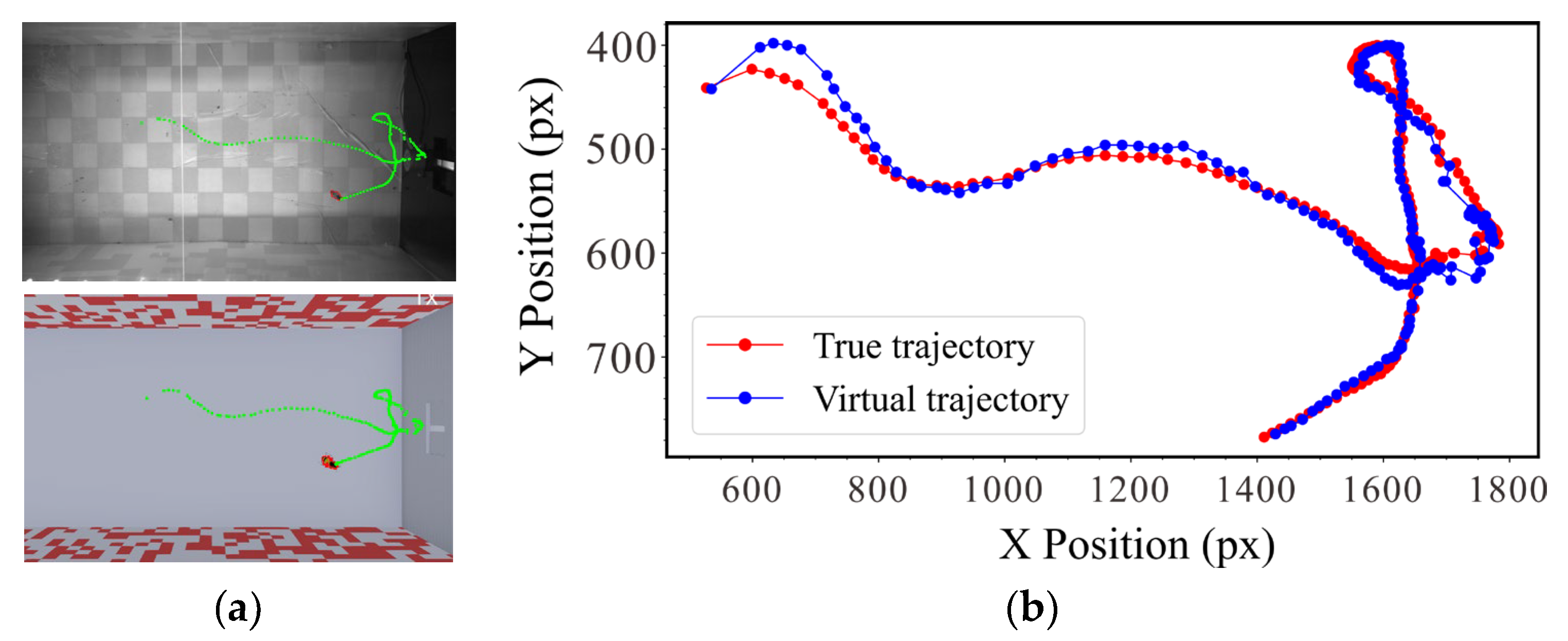 Sensors 23 07073 g005 Sensors 23 07073 g005