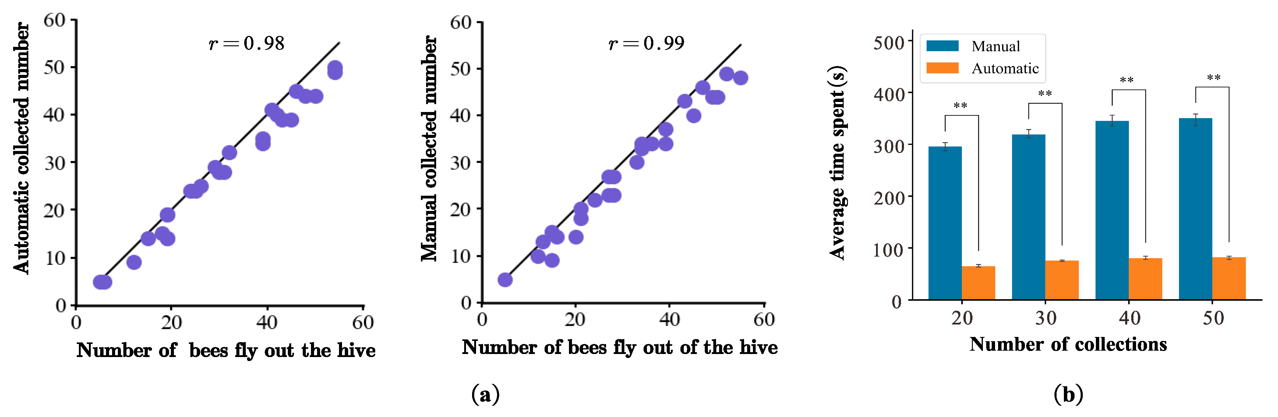 Sensors 23 07073 g007 Sensors 23 07073 g007
