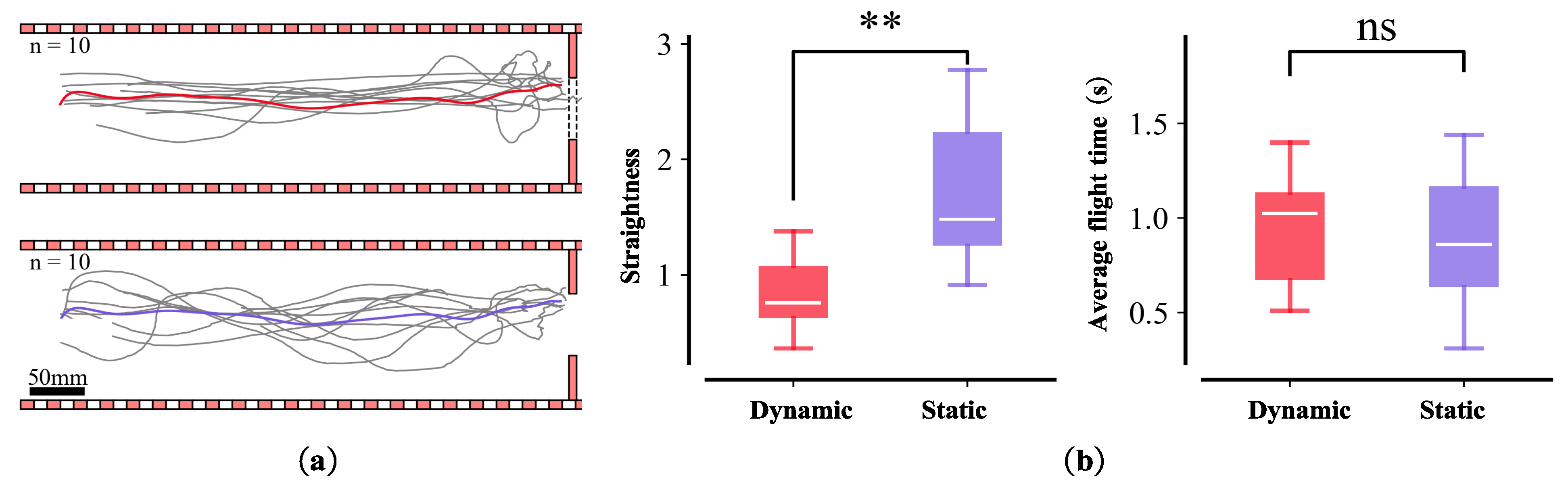 Sensors 23 07073 g008 Sensors 23 07073 g008