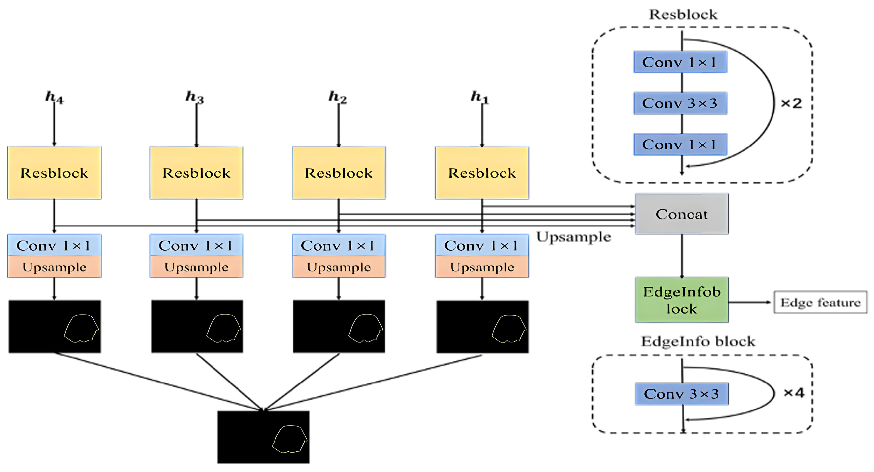 Sensors 23 07077 g005