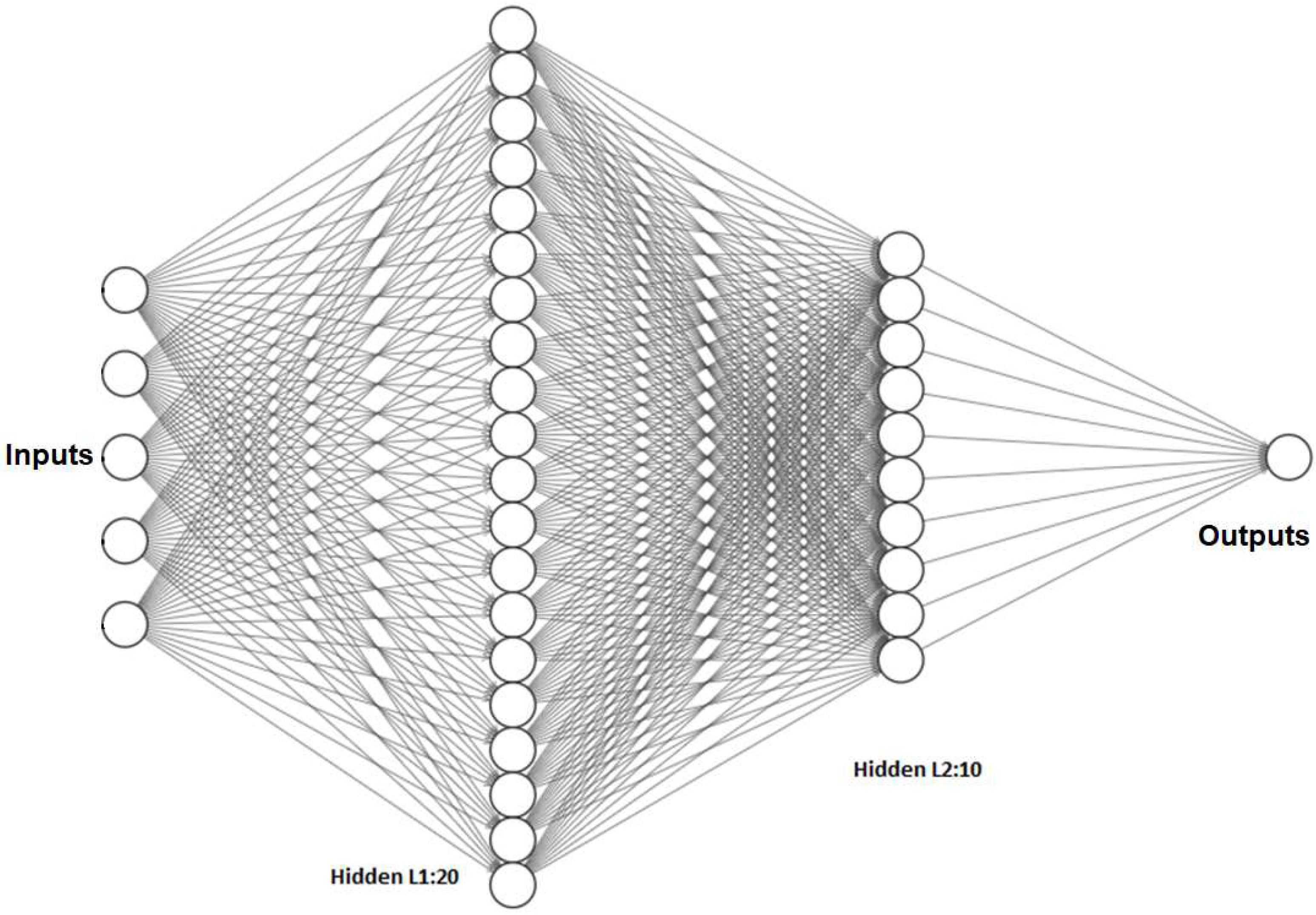 Sensors 23 07081 g007