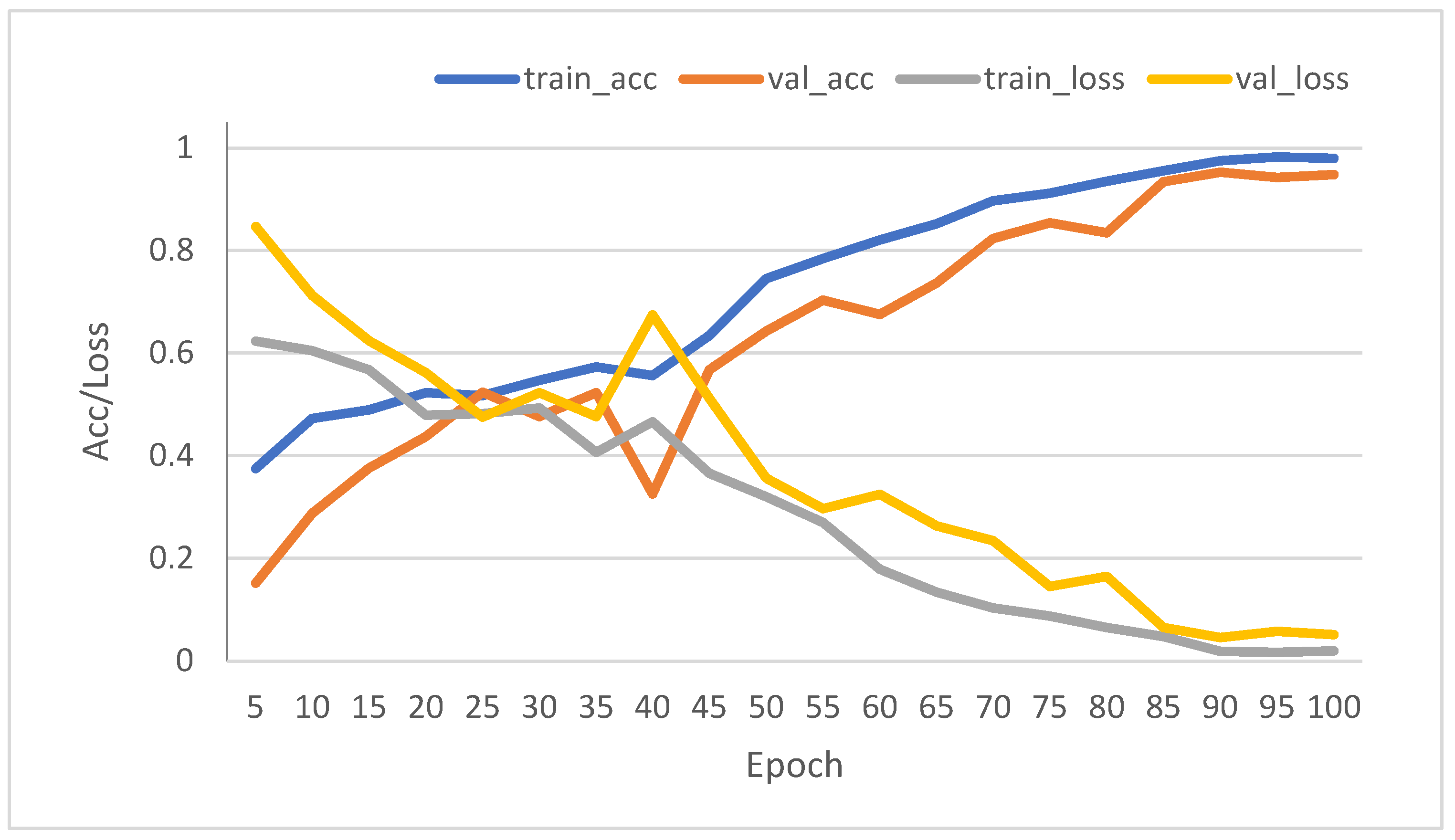 Sensors 23 07081 g019