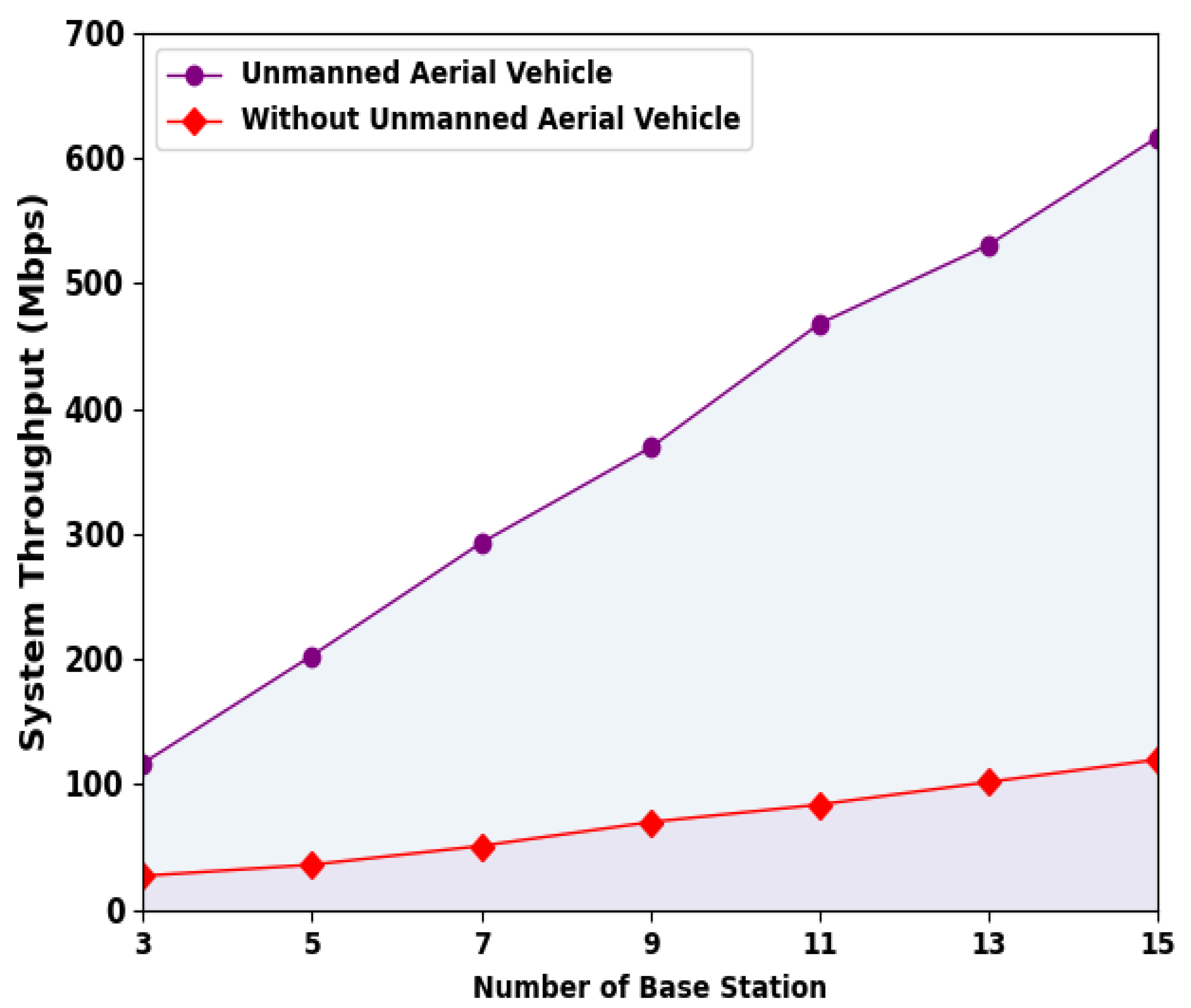 Sensors 23 07083 g004