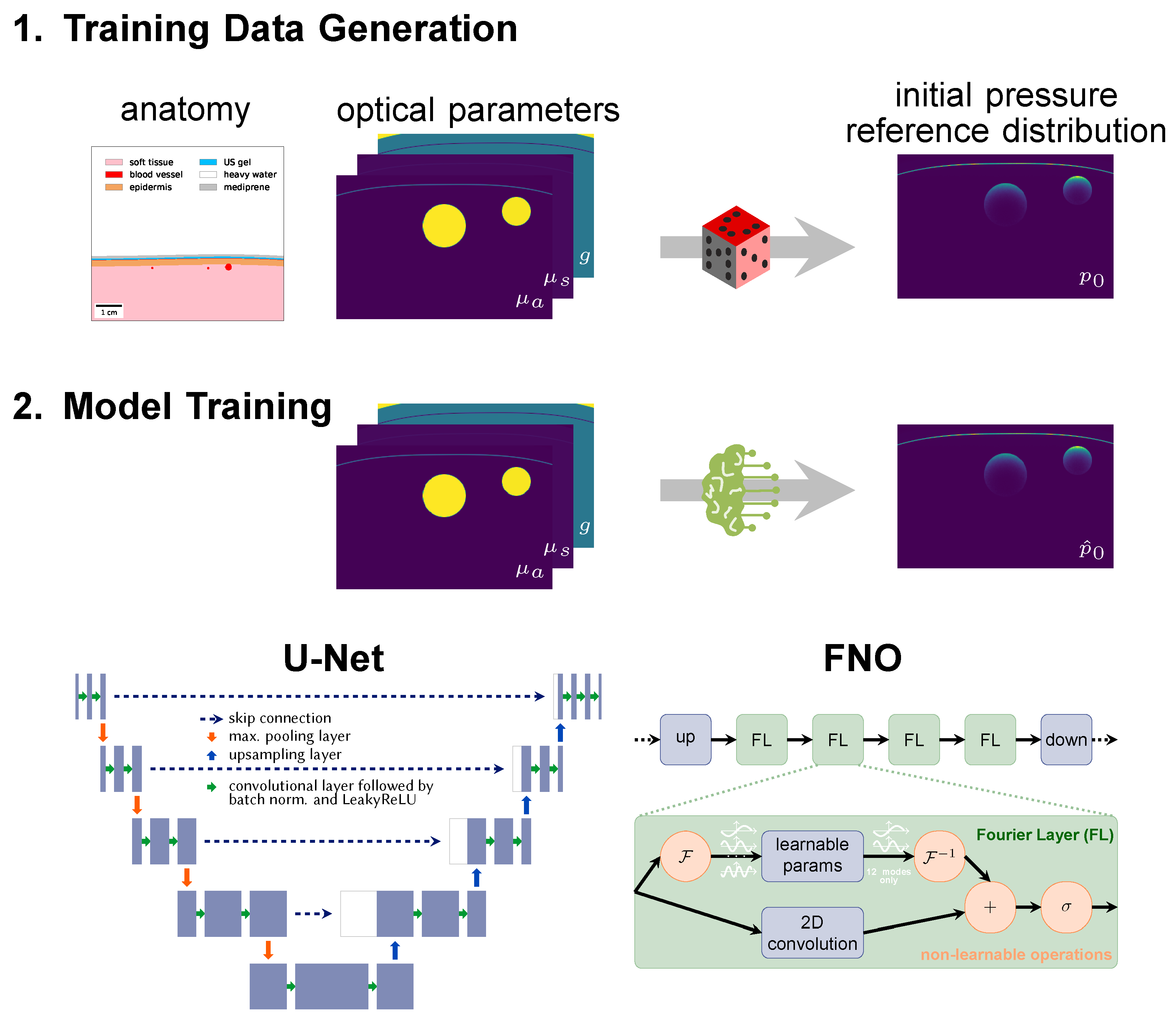 Sensors 23 07085 g002