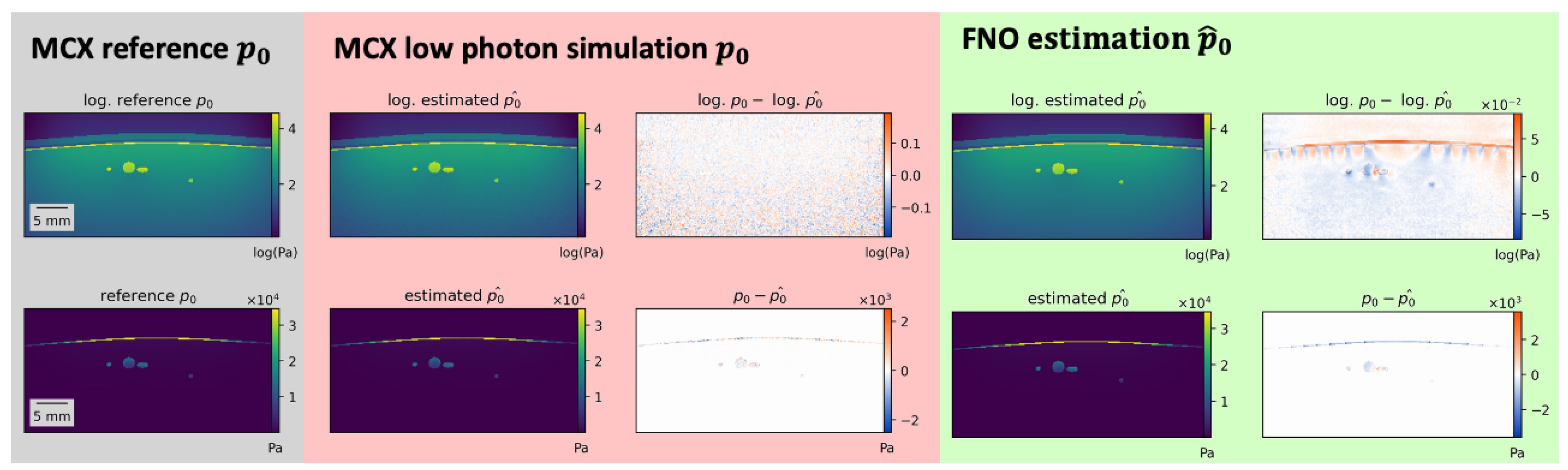 Sensors 23 07085 g006