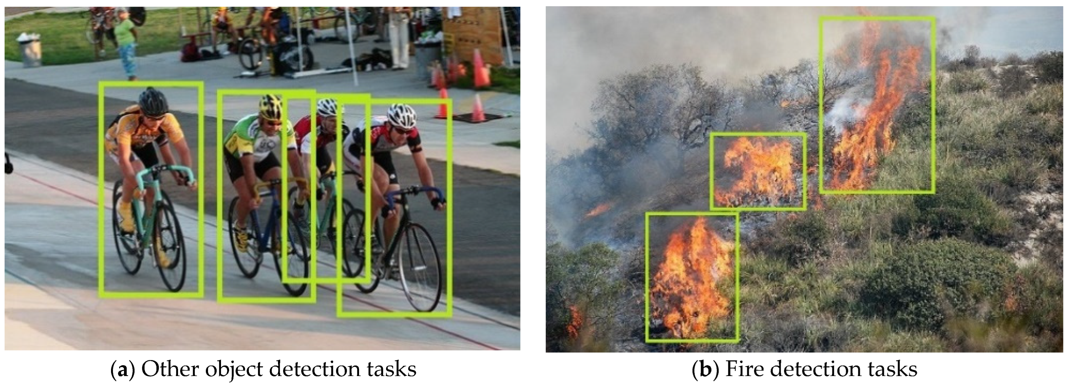 Sensors 23 07086 g003