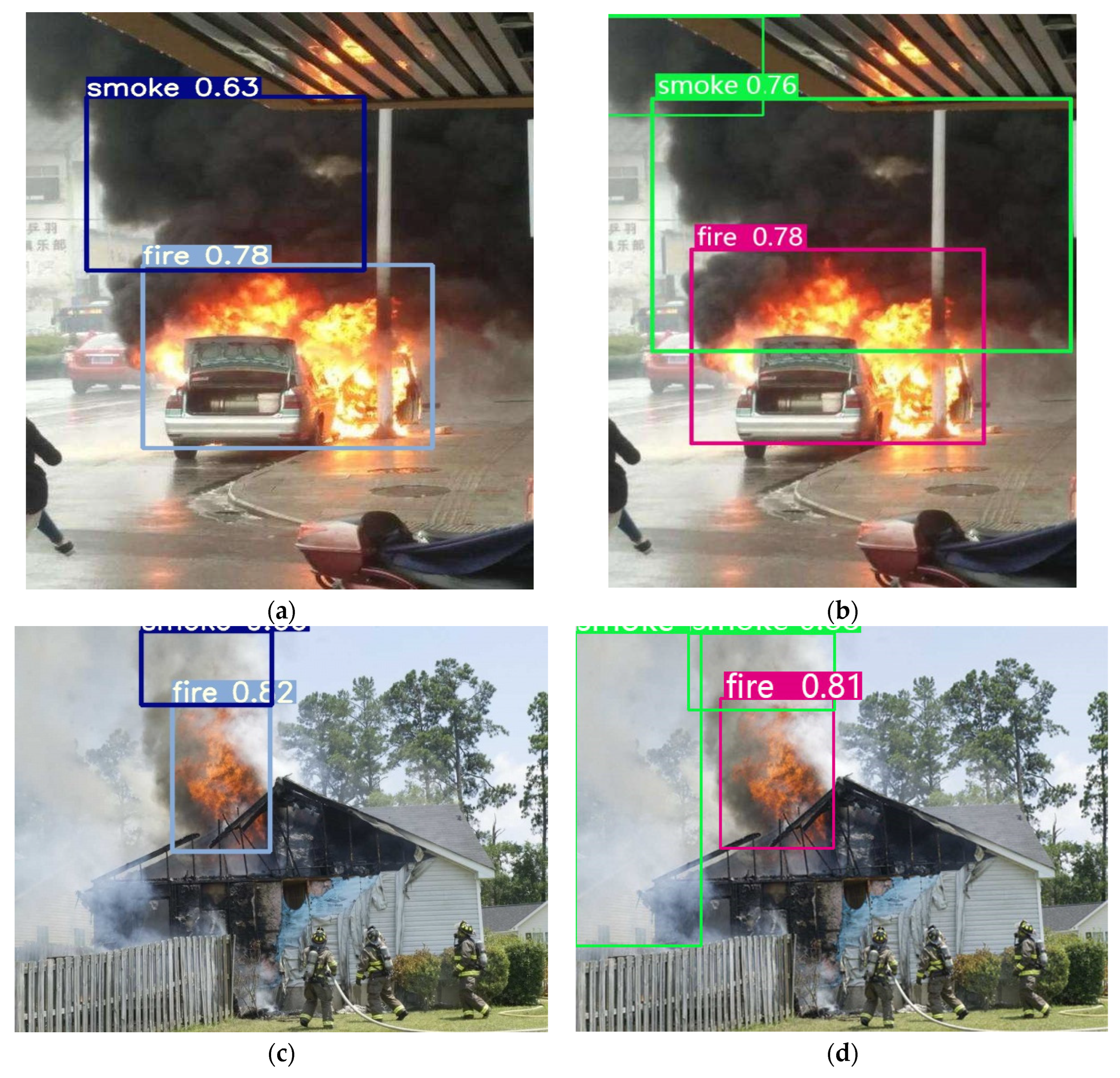 Sensors 23 07086 g008