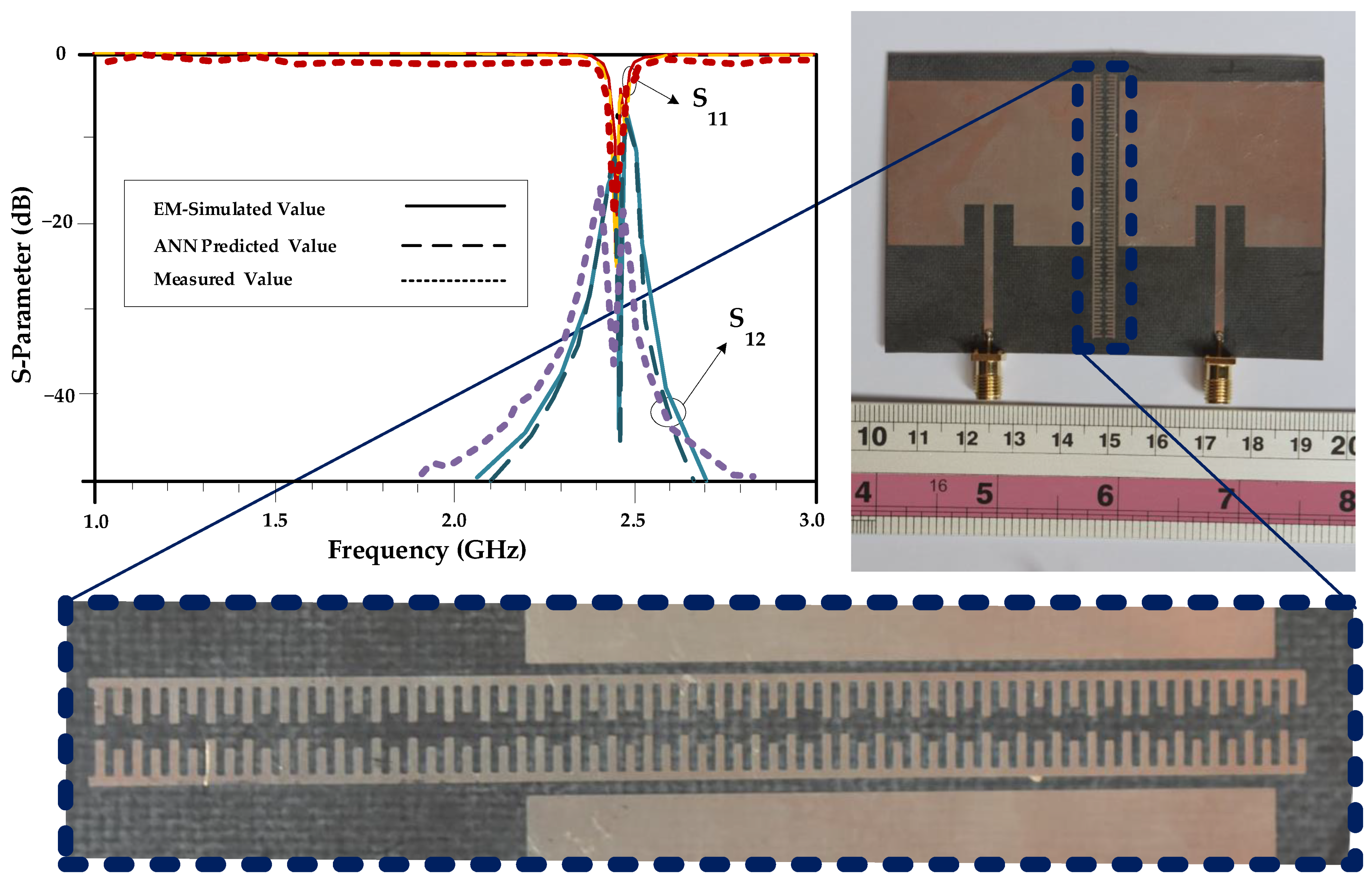 Sensors 23 07089 g014