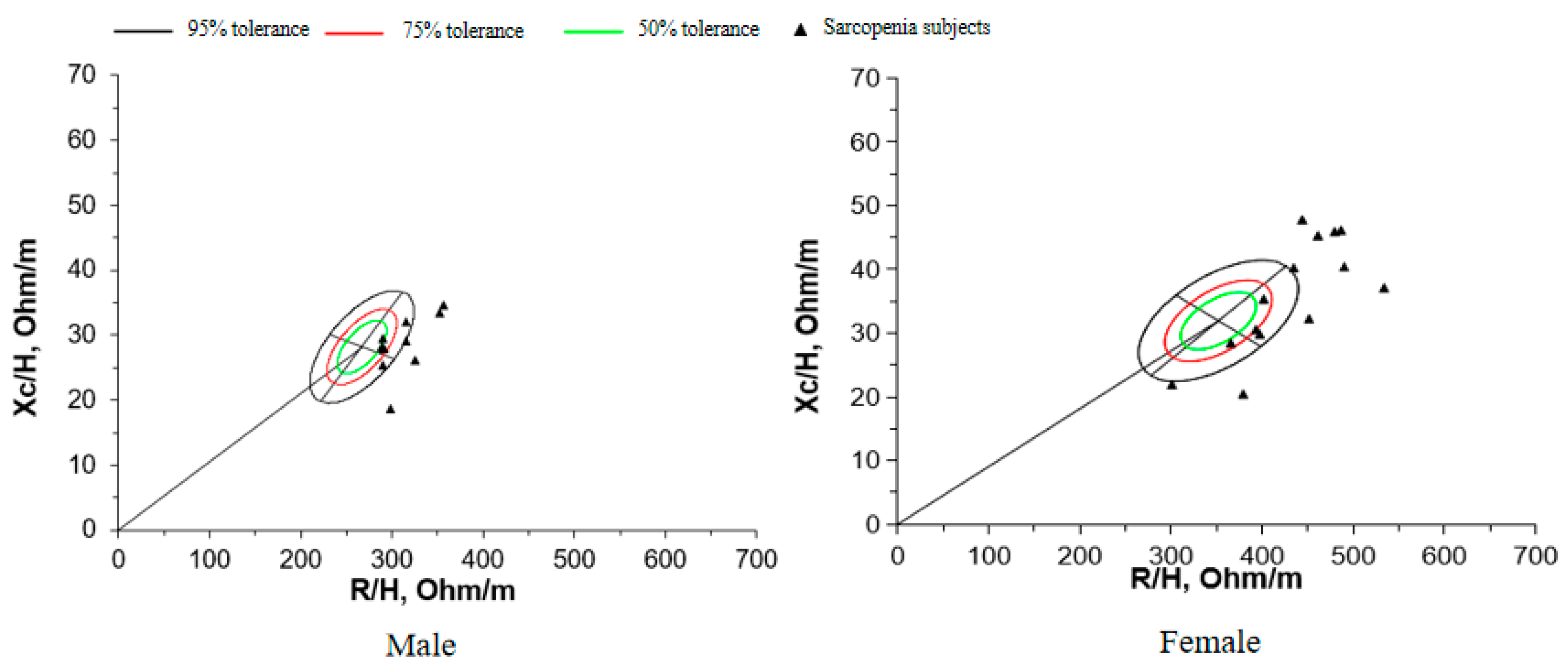 Sensors 23 07090 g002