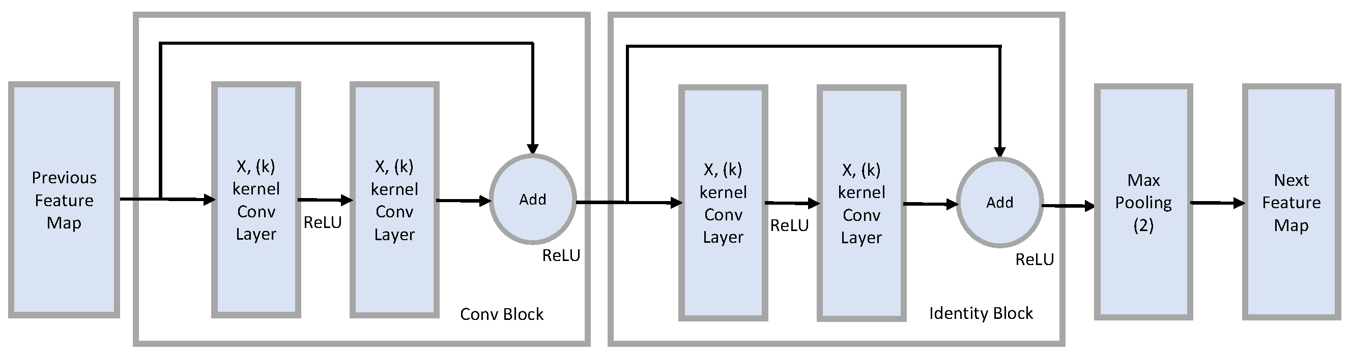 Sensors 23 07093 g006