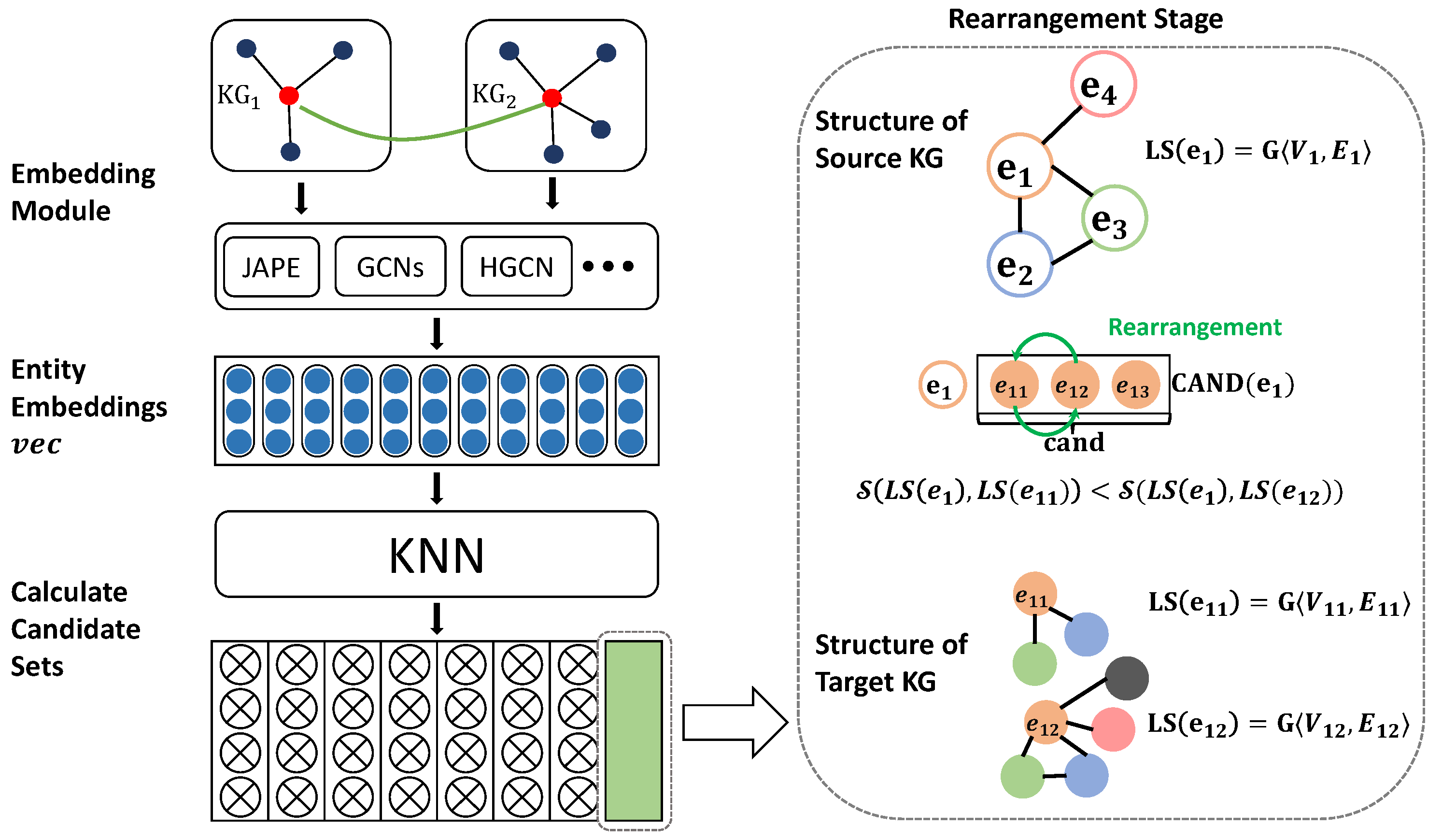 Sensors 23 07096 g002