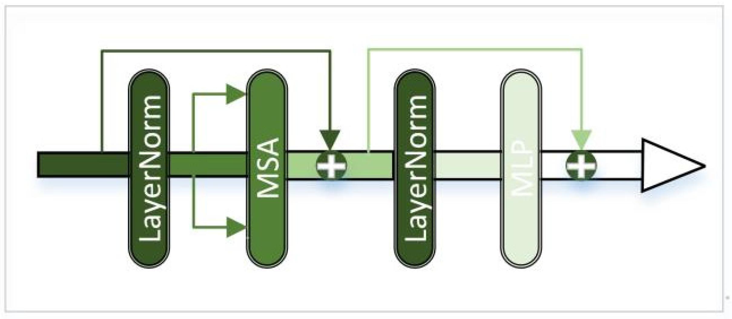 Sensors 23 07097 g002 Sensors 23 07097 g002