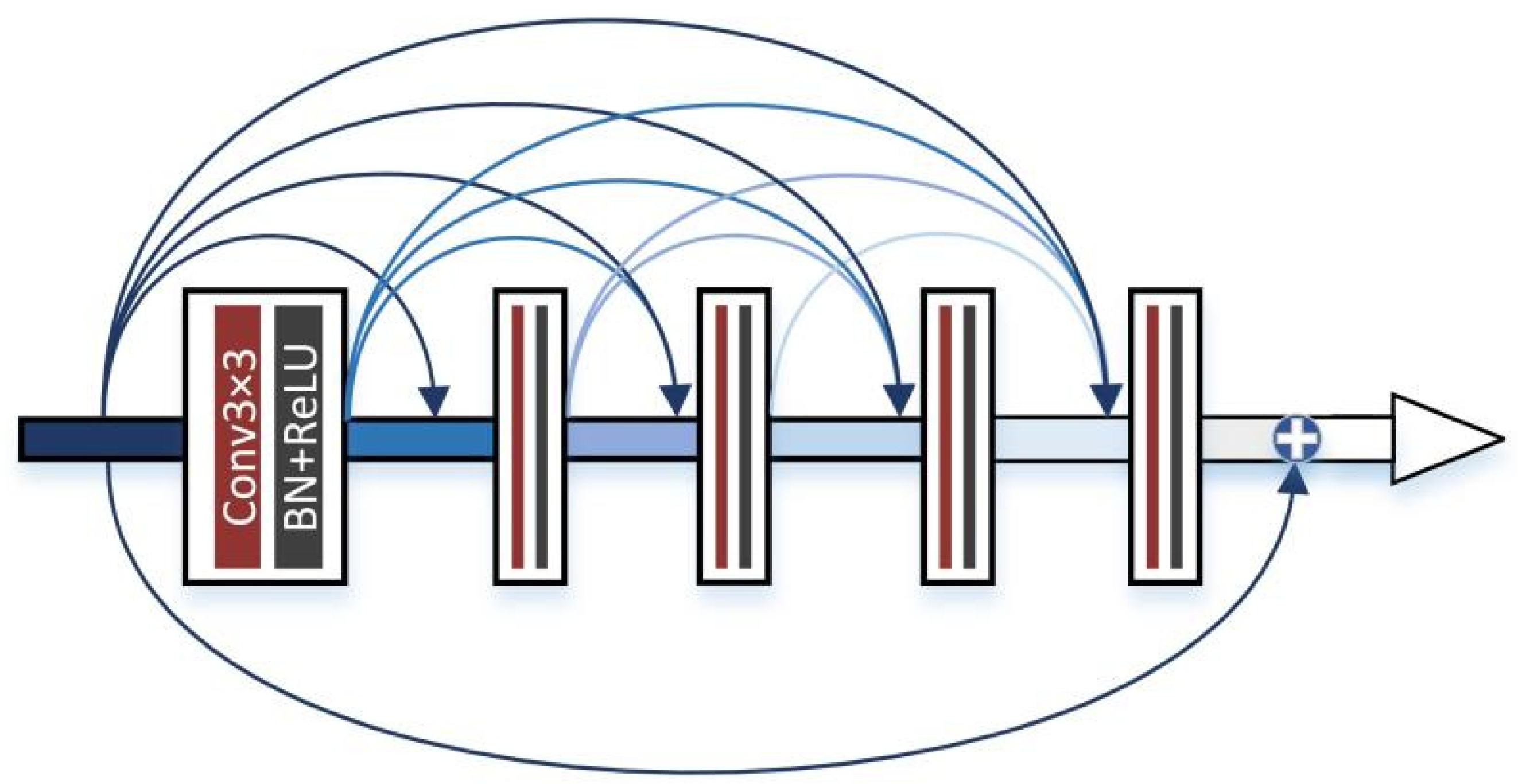 Sensors 23 07097 g003 Sensors 23 07097 g003